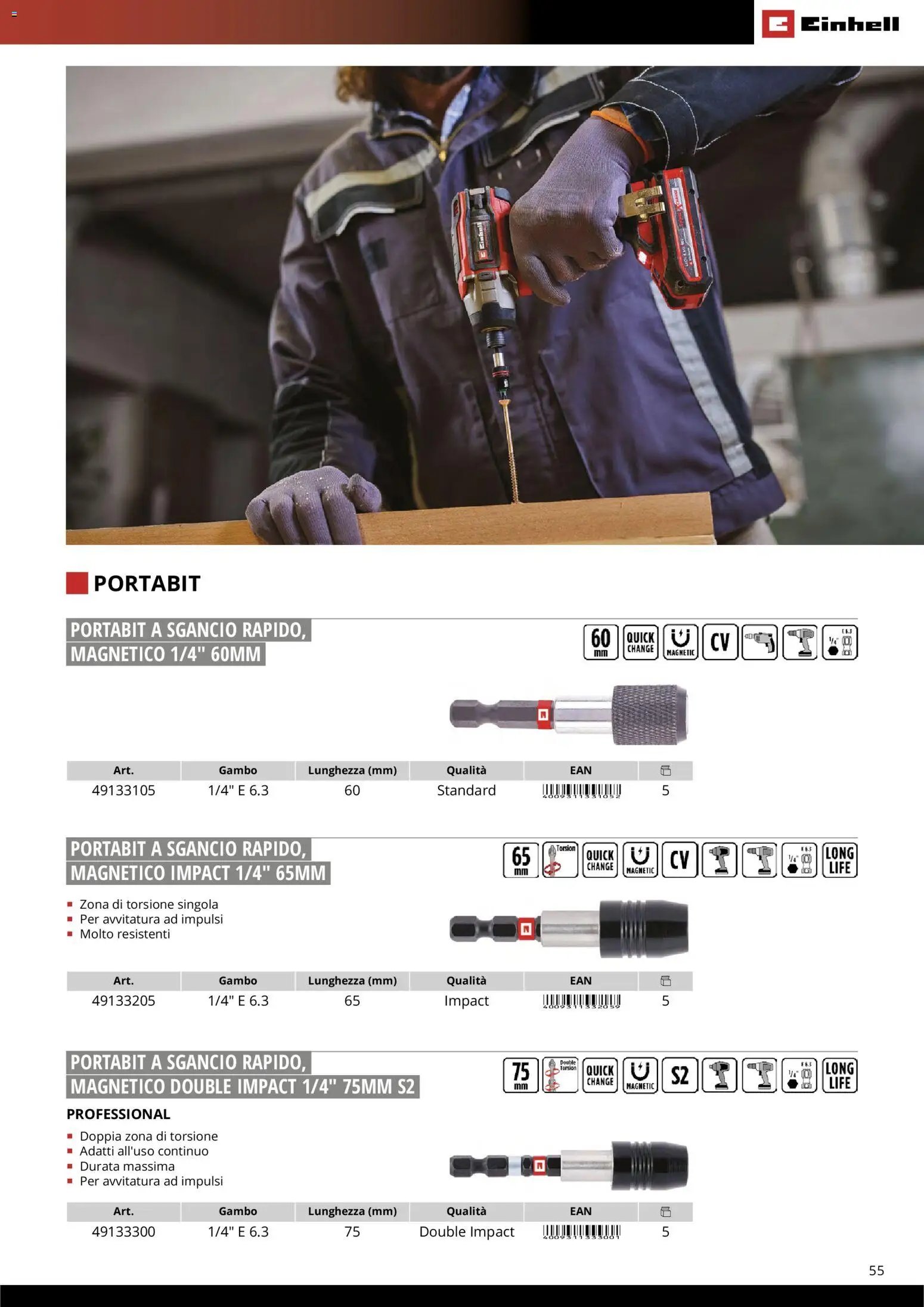 Einhell volantino Accessori  (2026-03-17 - 2026-12-31)