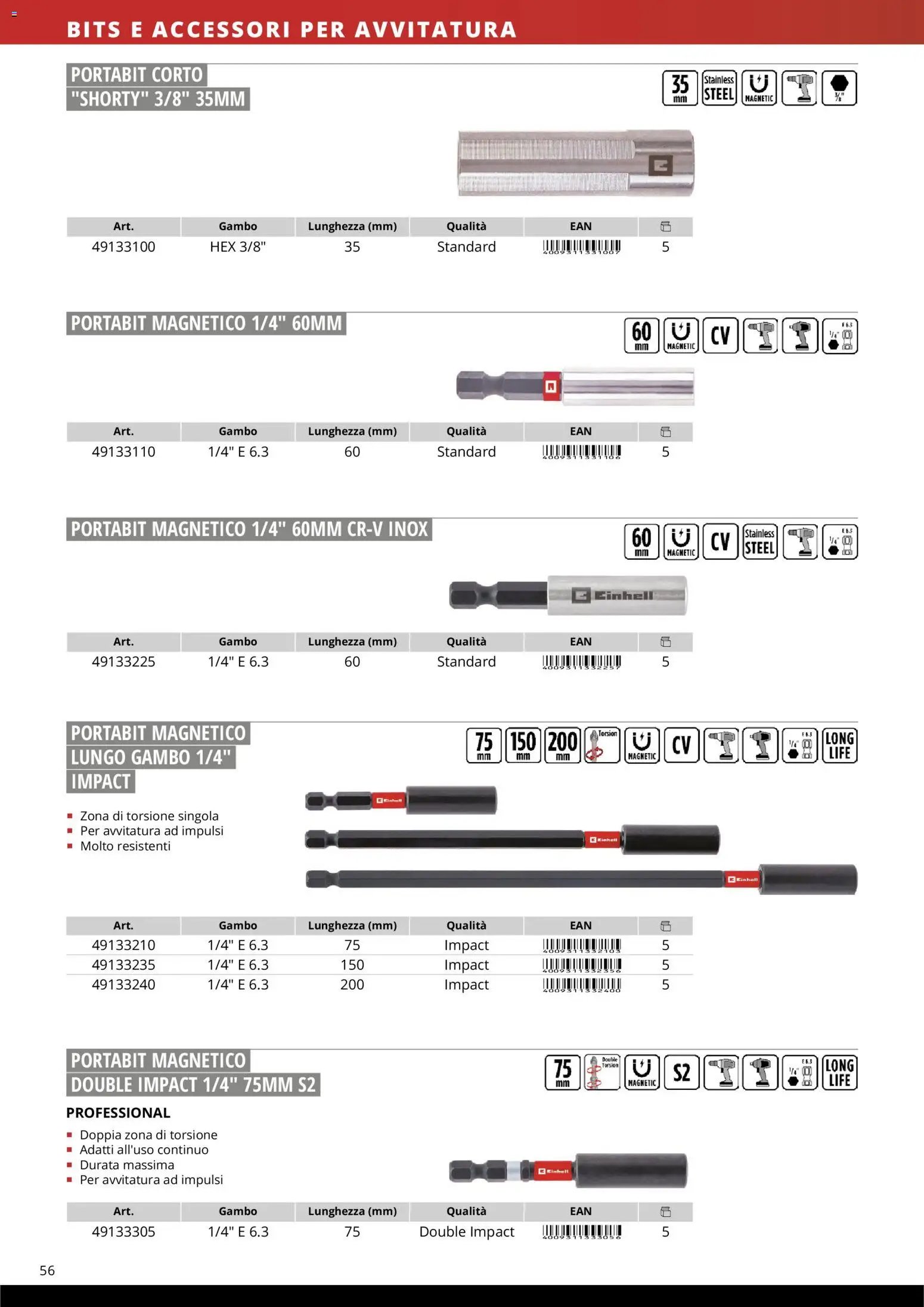 Einhell volantino Accessori  (2026-03-17 - 2026-12-31)
