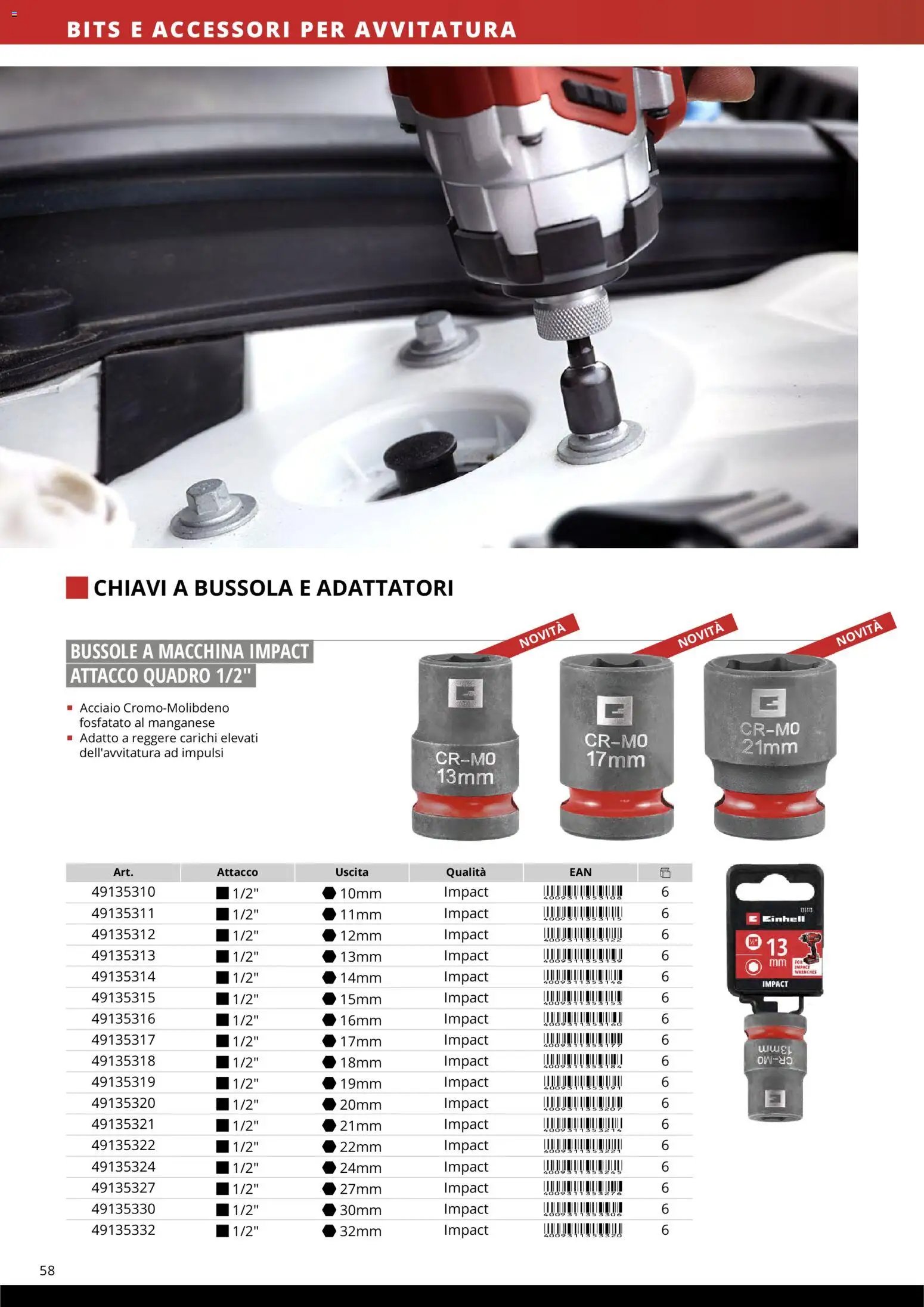 Einhell volantino Accessori  (2026-03-17 - 2026-12-31)