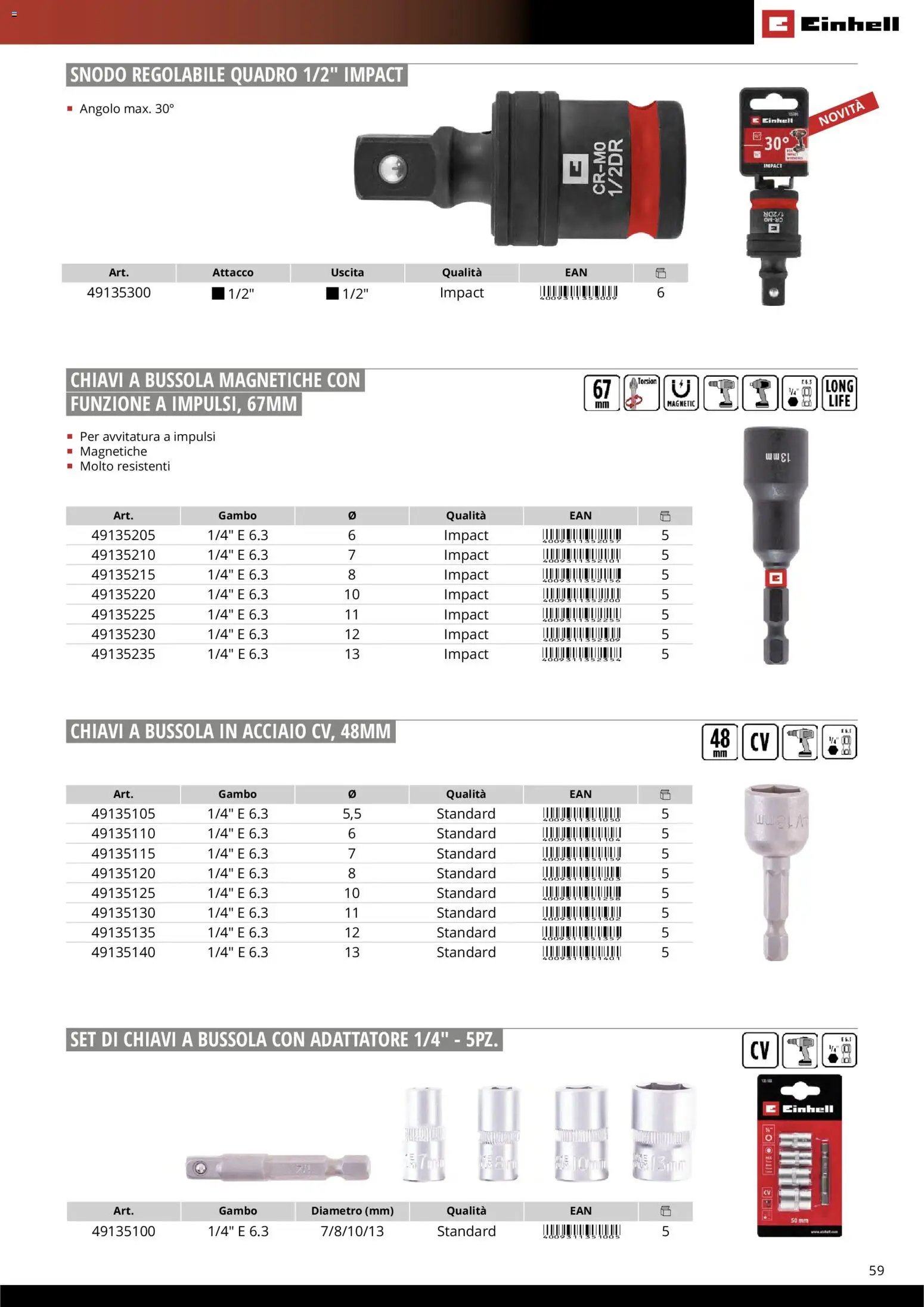 Einhell volantino Accessori  (2026-03-17 - 2026-12-31)