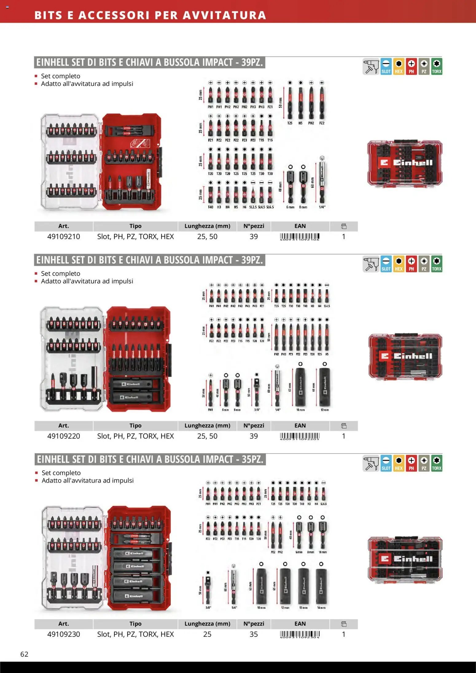 Einhell volantino Accessori  (2026-03-17 - 2026-12-31)