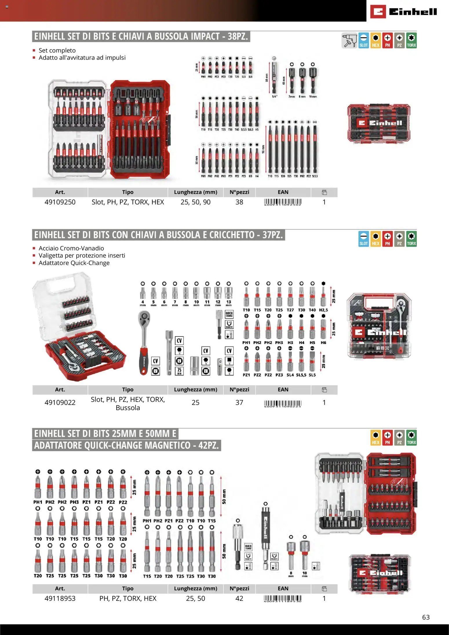 Einhell volantino Accessori  (2026-03-17 - 2026-12-31)