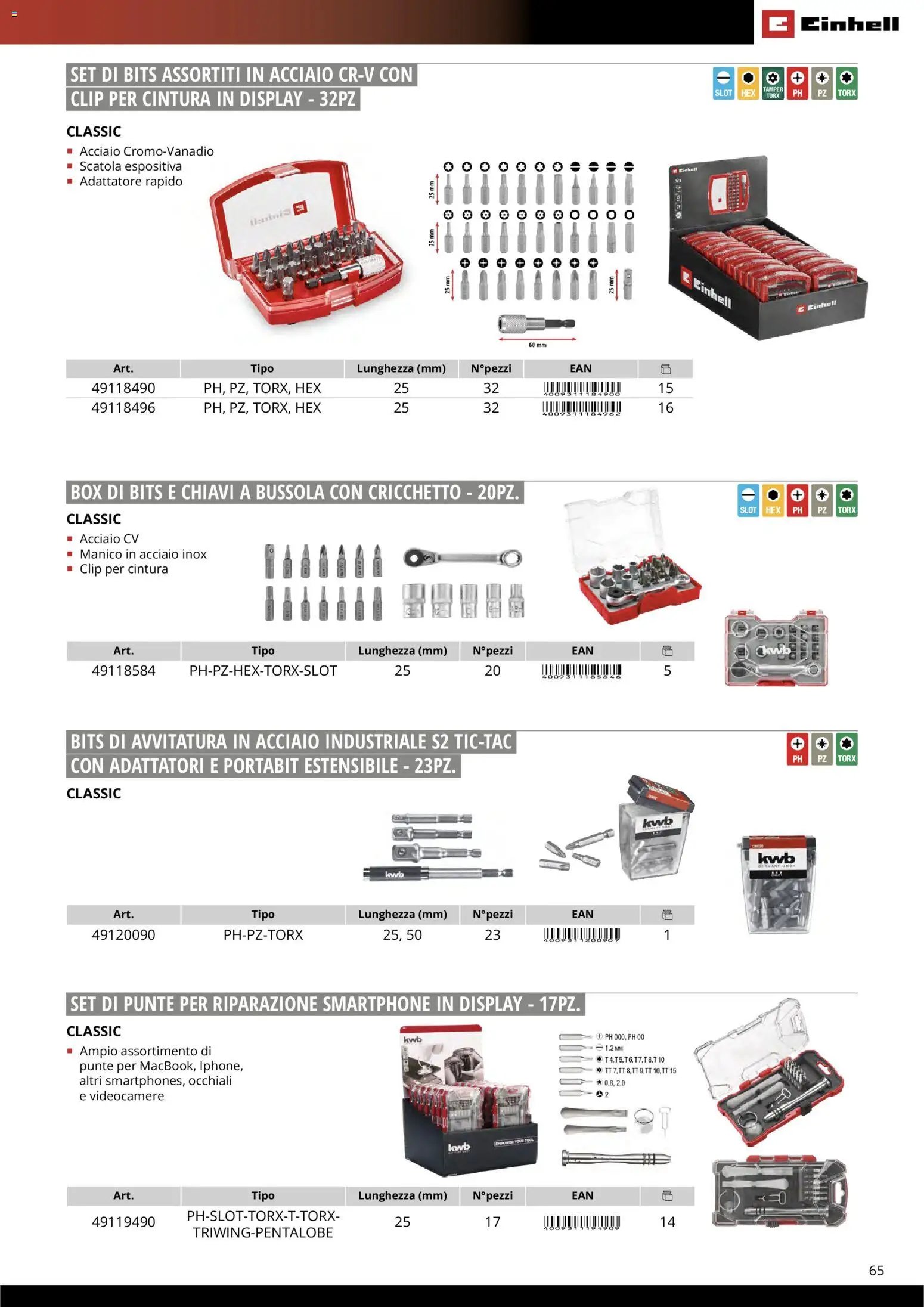Einhell volantino Accessori  (2026-03-17 - 2026-12-31)