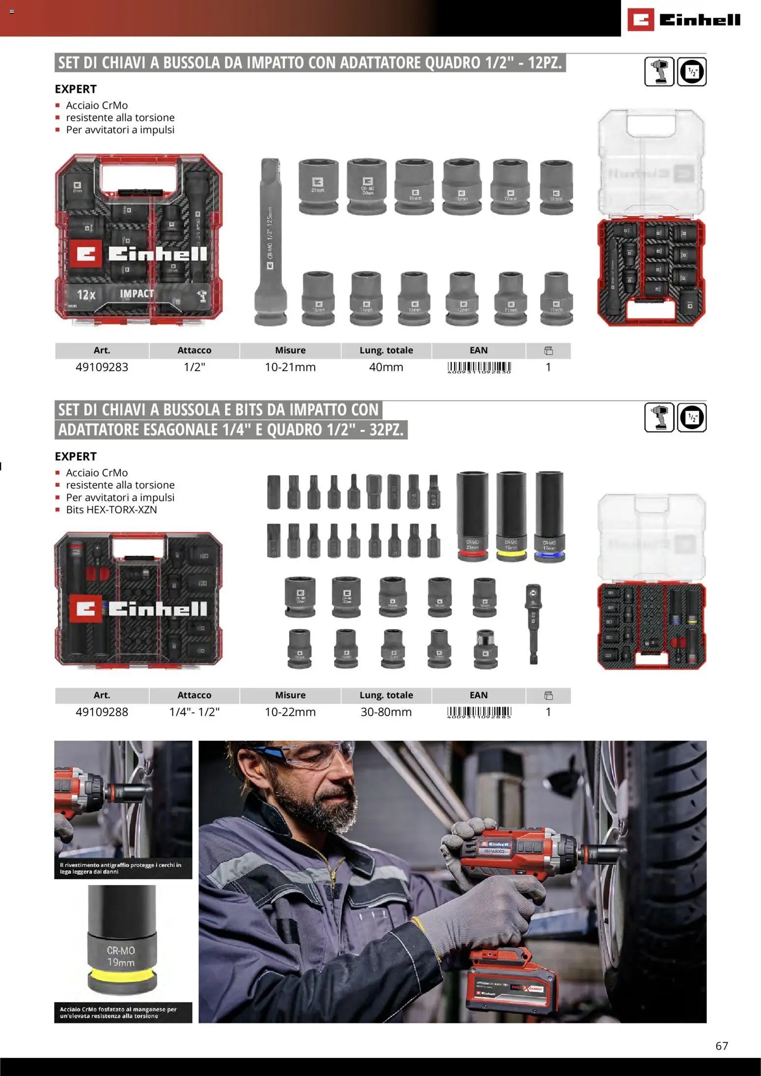 Einhell volantino Accessori  (2026-03-17 - 2026-12-31)
