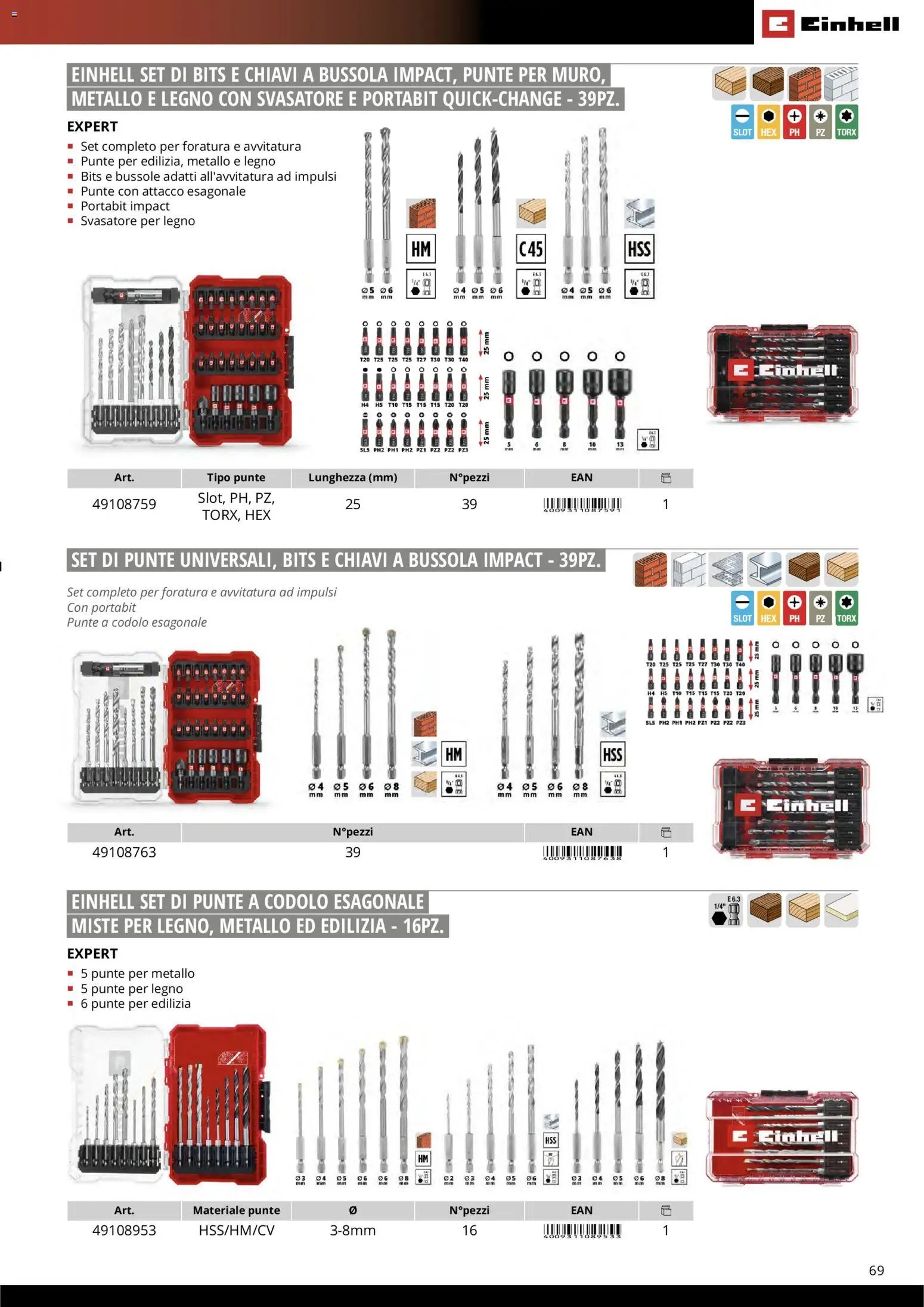 Einhell volantino Accessori  (2026-03-17 - 2026-12-31)