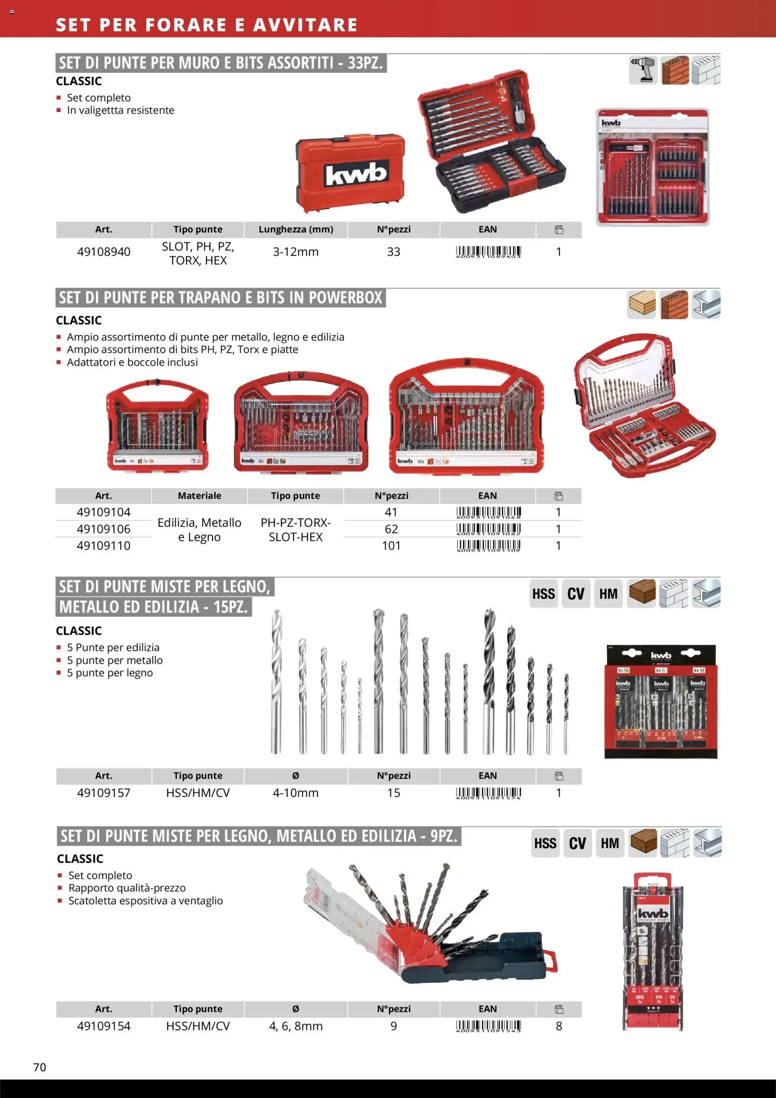Einhell volantino Accessori  (2026-03-17 - 2026-12-31)