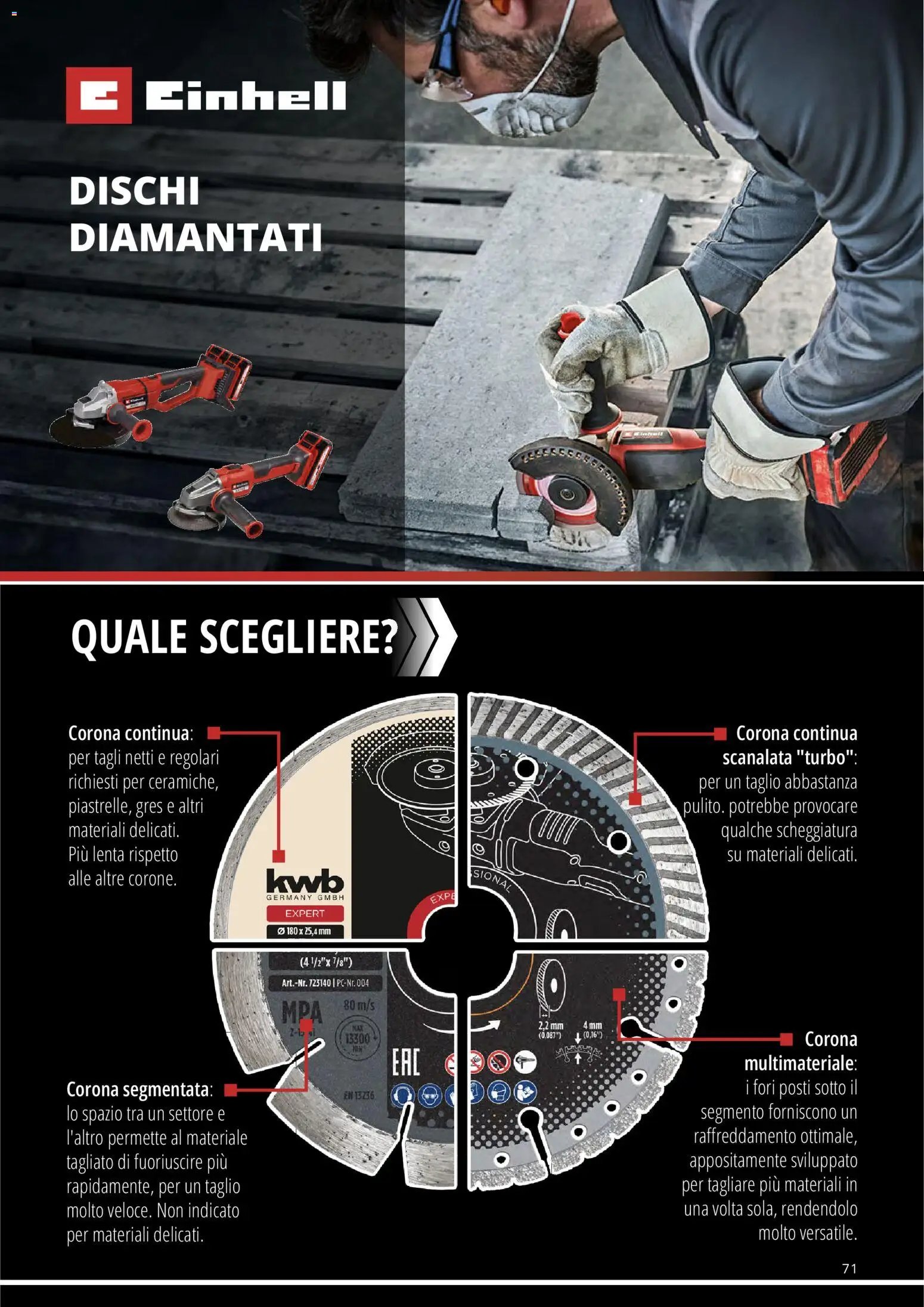 Einhell volantino Accessori  (2026-03-17 - 2026-12-31)