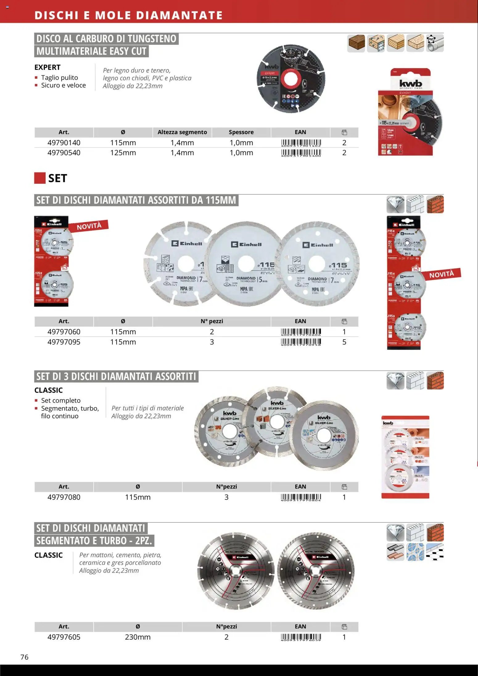Einhell volantino Accessori  (2026-03-17 - 2026-12-31)