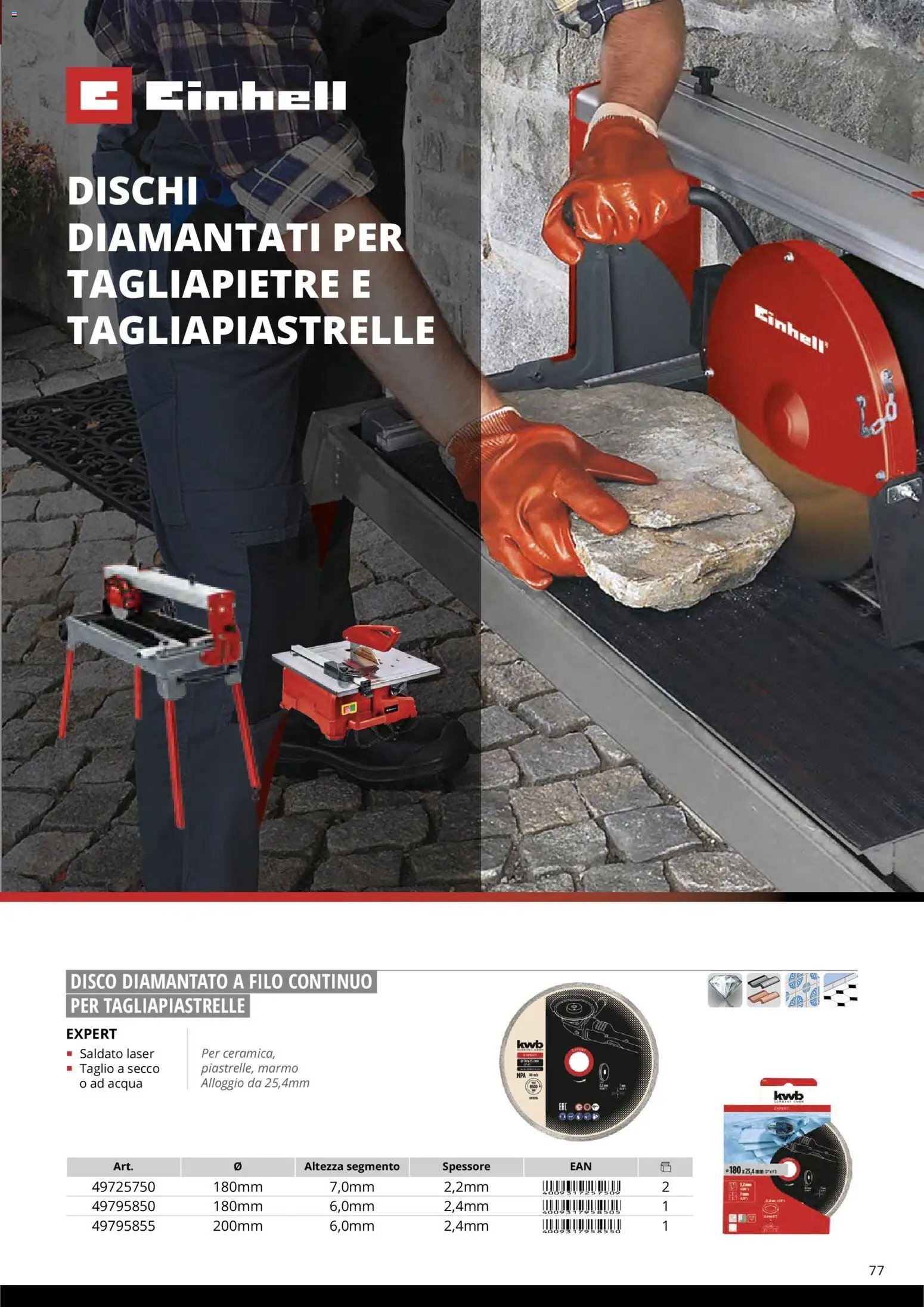 Einhell volantino Accessori  (2026-03-17 - 2026-12-31)
