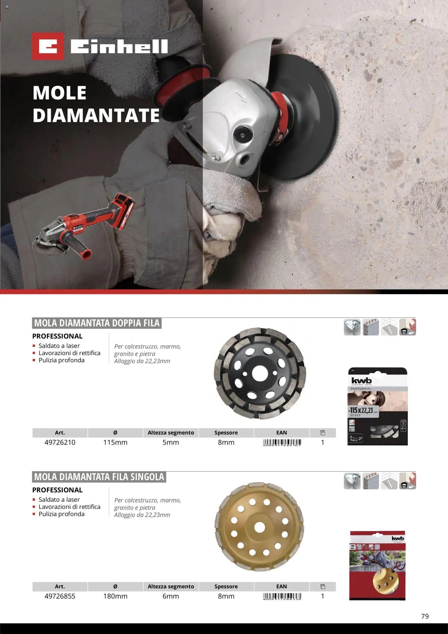 Einhell volantino Accessori  (2026-03-17 - 2026-12-31)