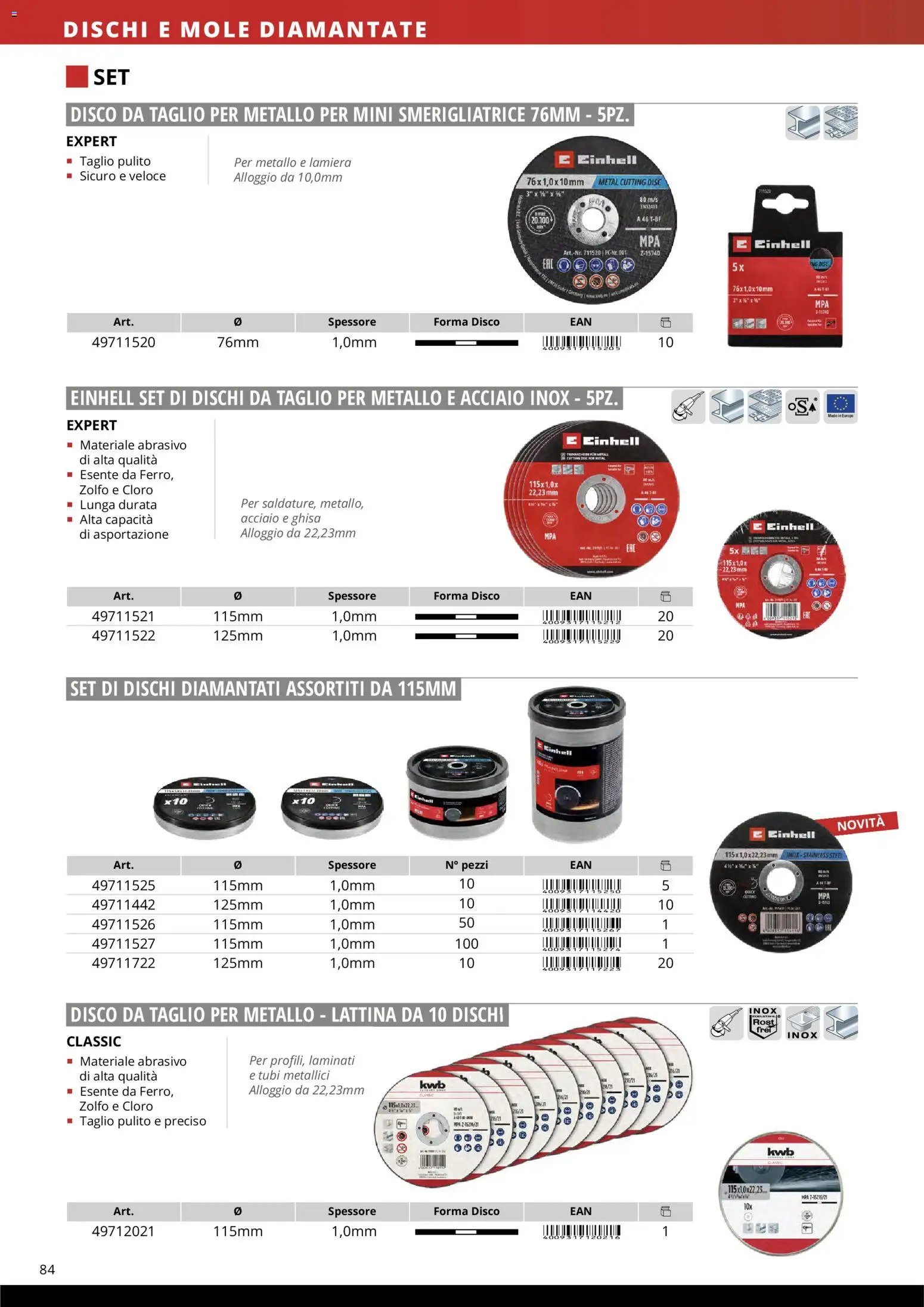 Einhell volantino Accessori  (2026-03-17 - 2026-12-31)