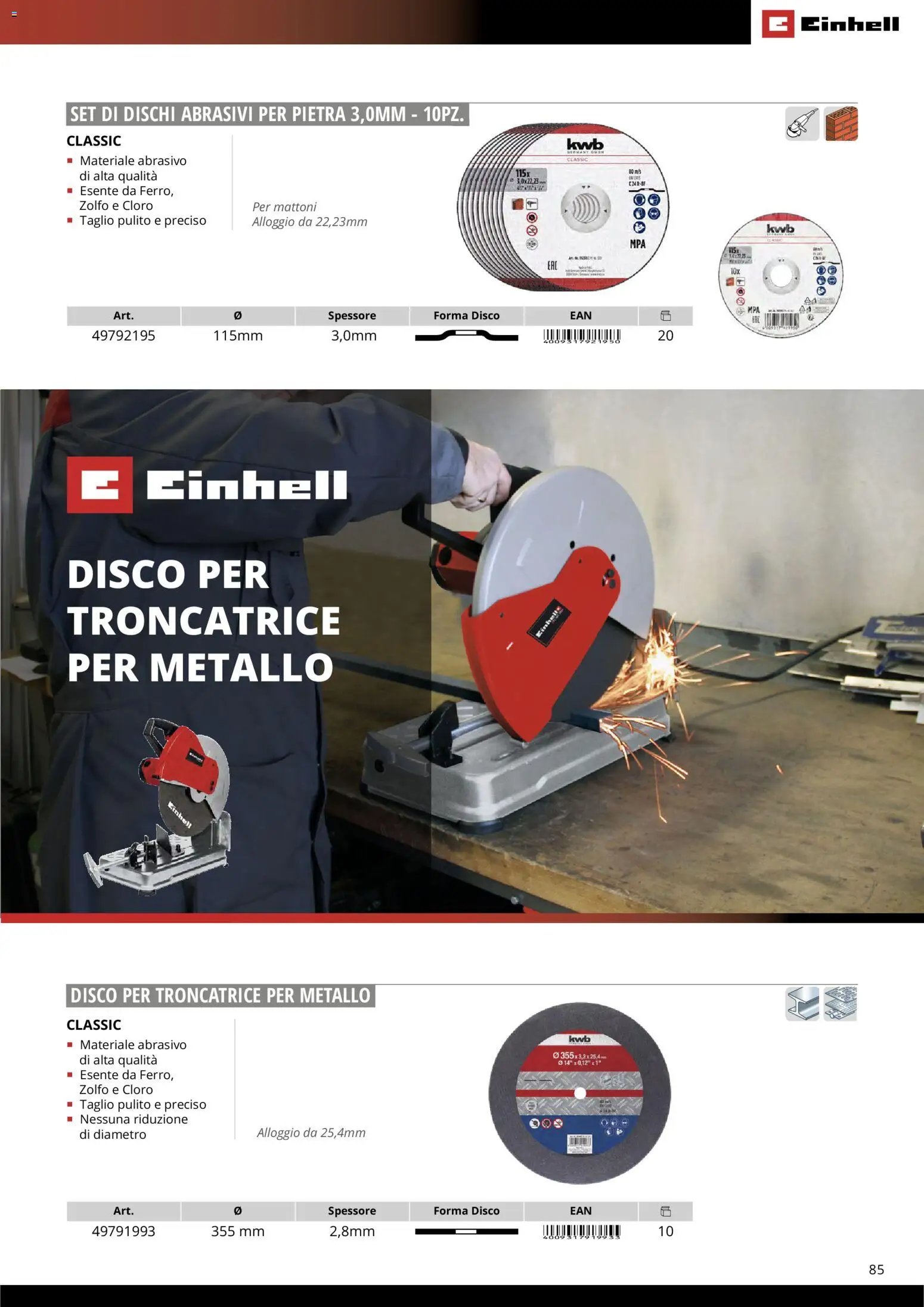 Einhell volantino Accessori  (2026-03-17 - 2026-12-31)