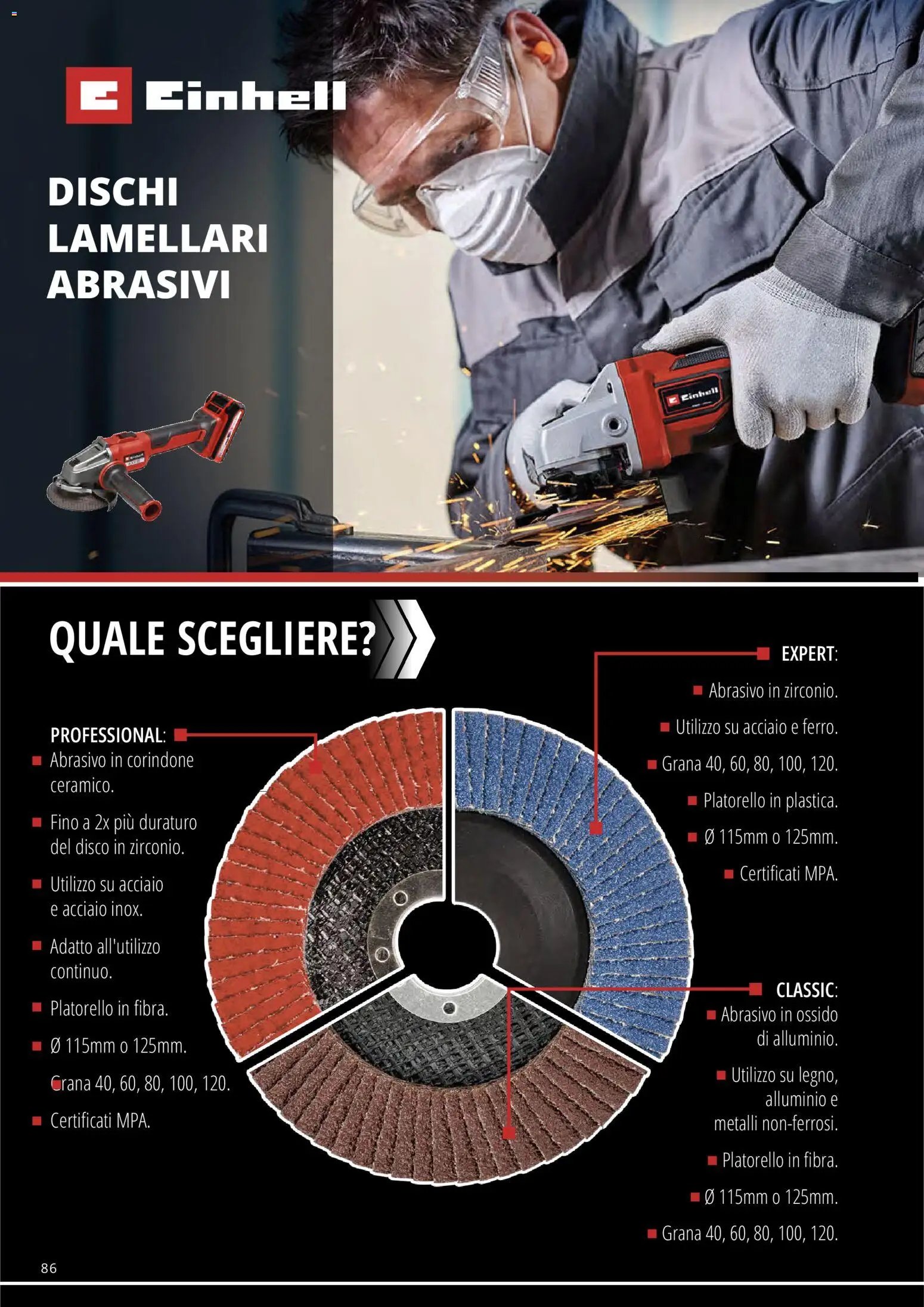 Einhell volantino Accessori  (2026-03-17 - 2026-12-31)