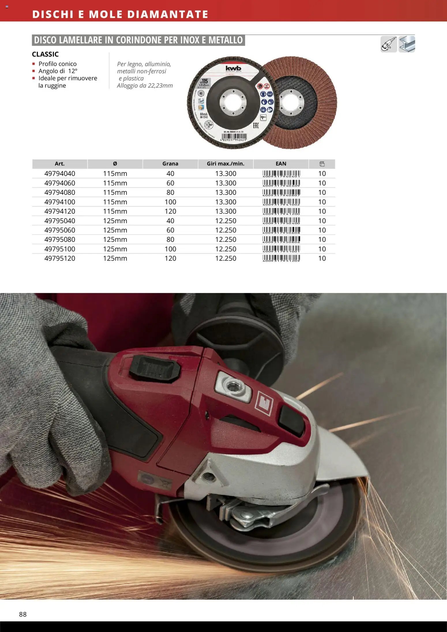 Einhell volantino Accessori  (2026-03-17 - 2026-12-31)