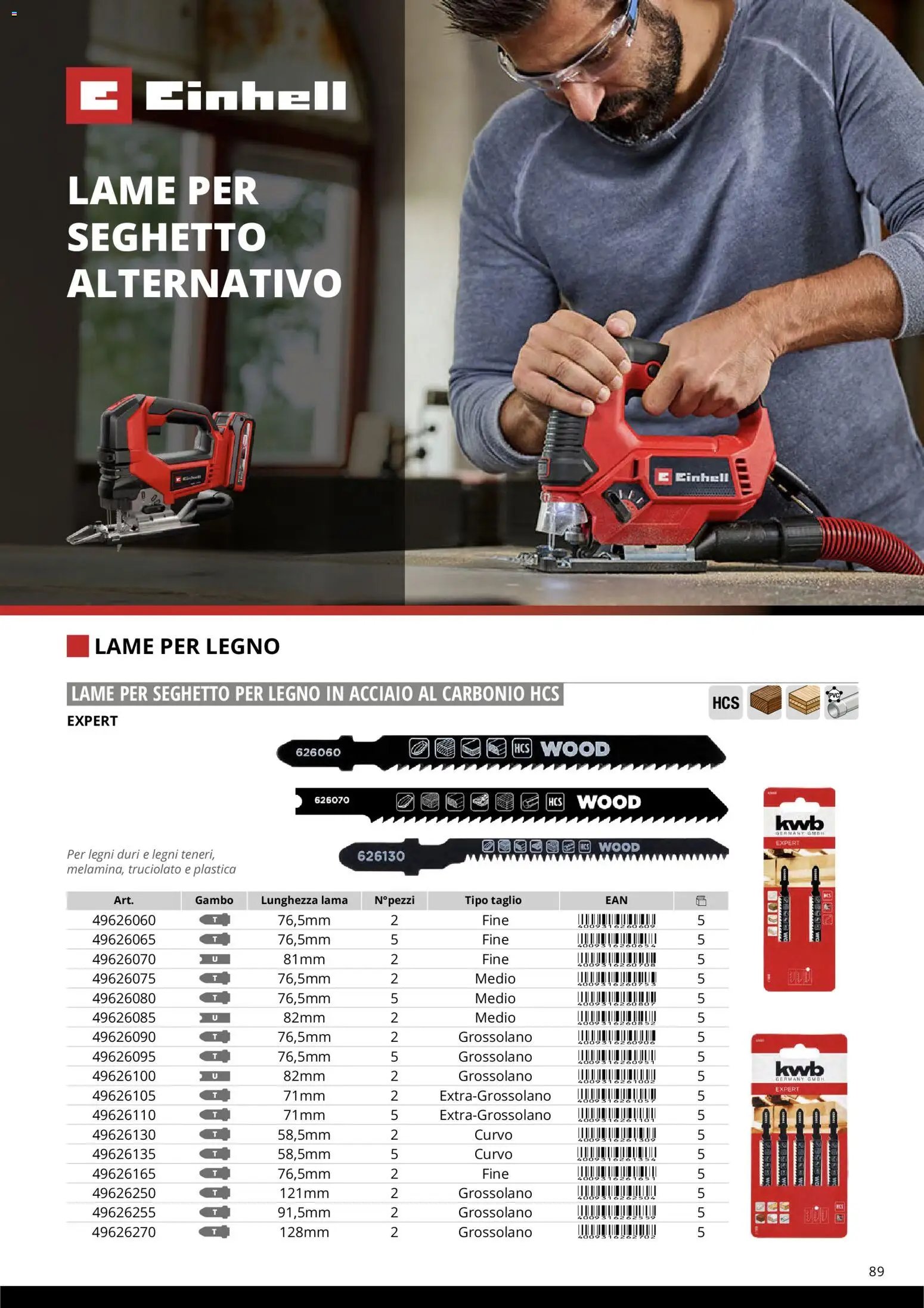 Einhell volantino Accessori  (2026-03-17 - 2026-12-31)