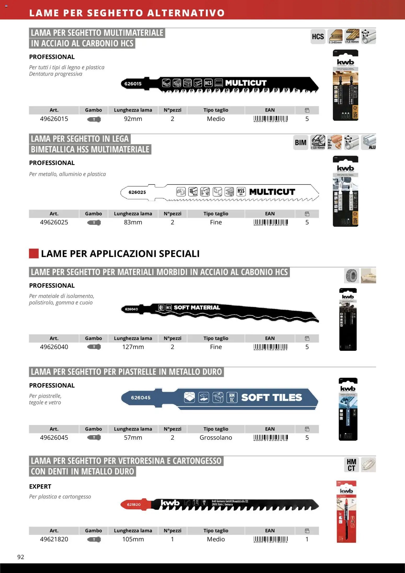 Einhell volantino Accessori  (2026-03-17 - 2026-12-31)