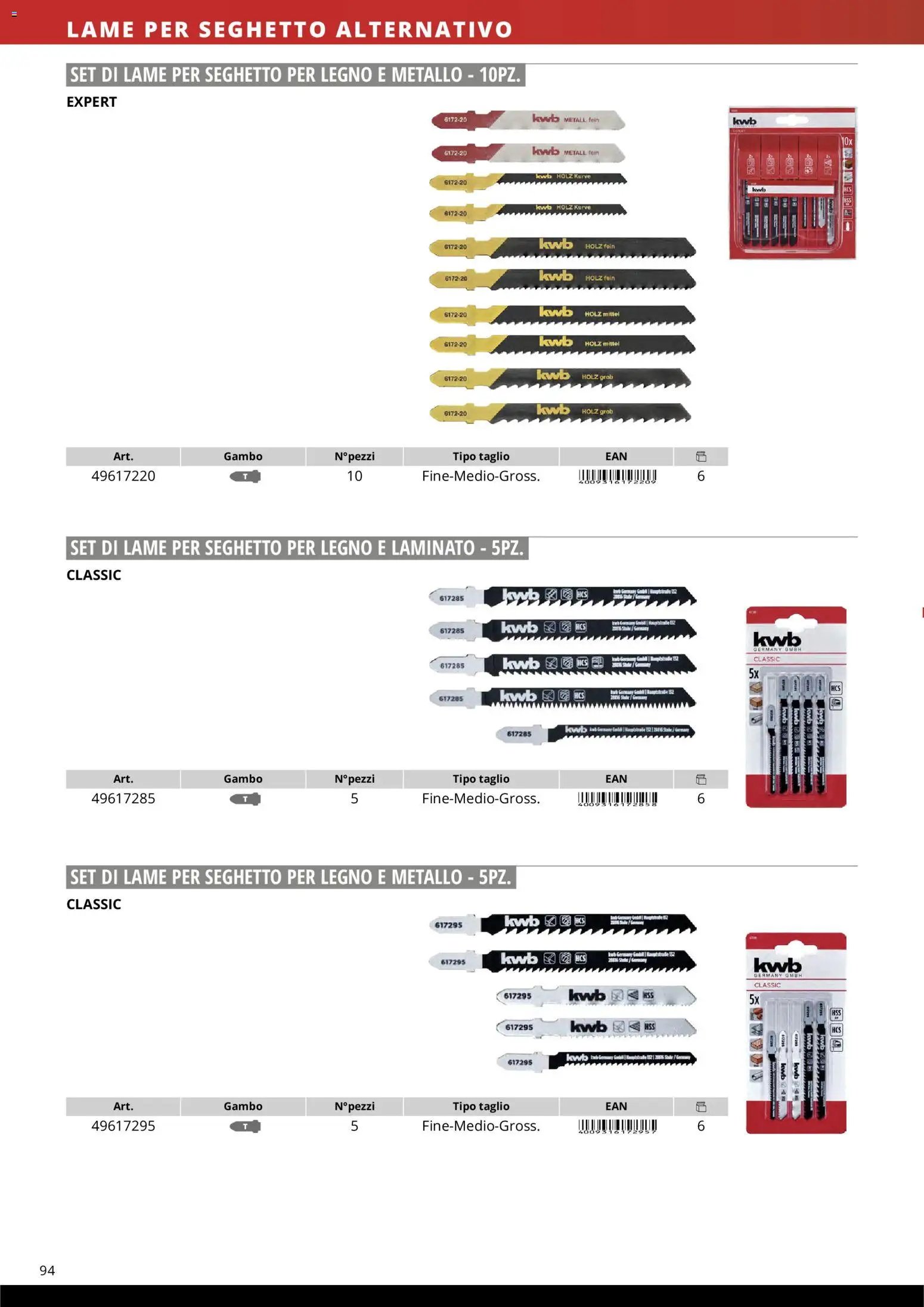 Einhell volantino Accessori  (2026-03-17 - 2026-12-31)