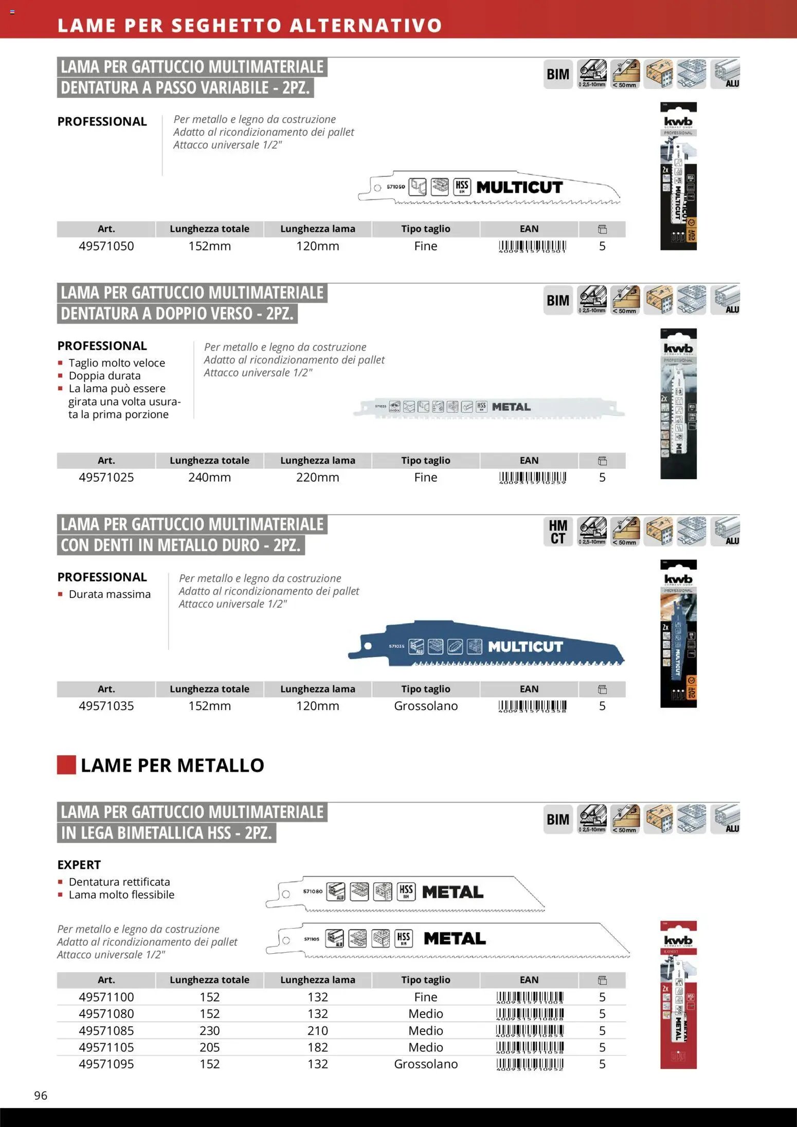 Einhell volantino Accessori  (2026-03-17 - 2026-12-31)
