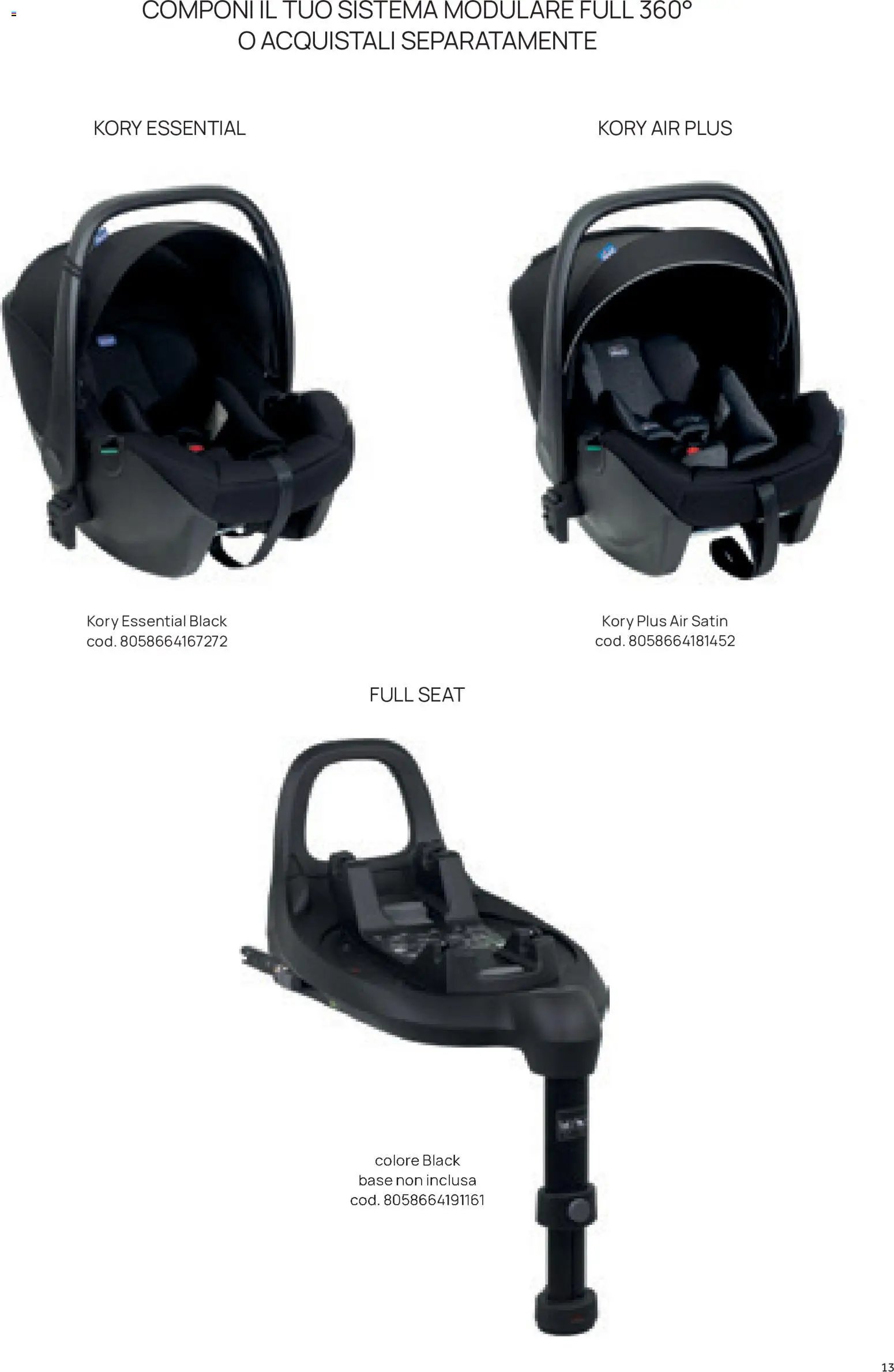 Prenatal volantino Seggiolini auto