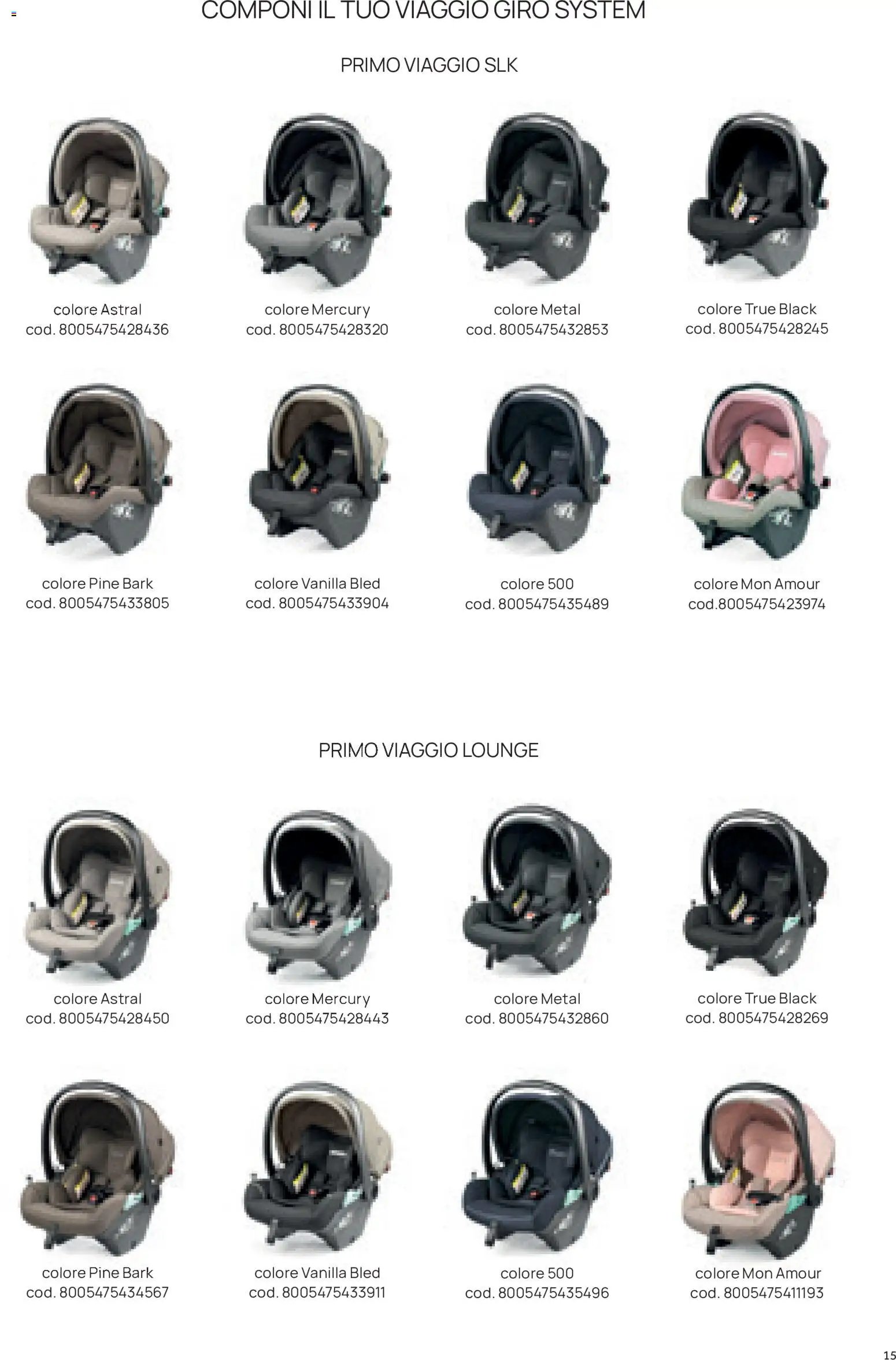 Prenatal volantino Seggiolini auto