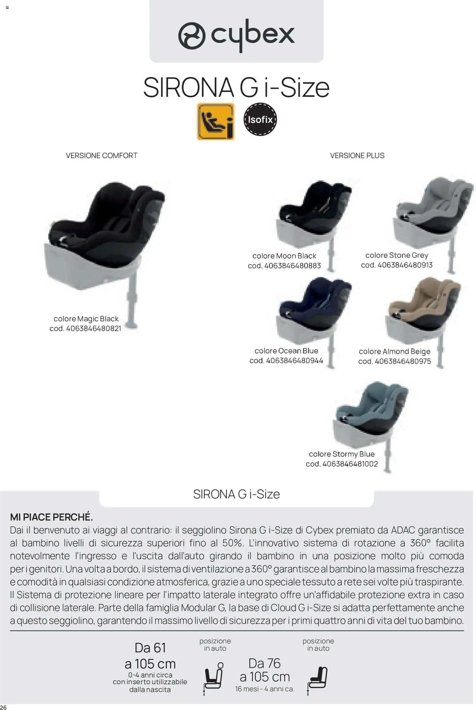 Prenatal volantino Seggiolini auto