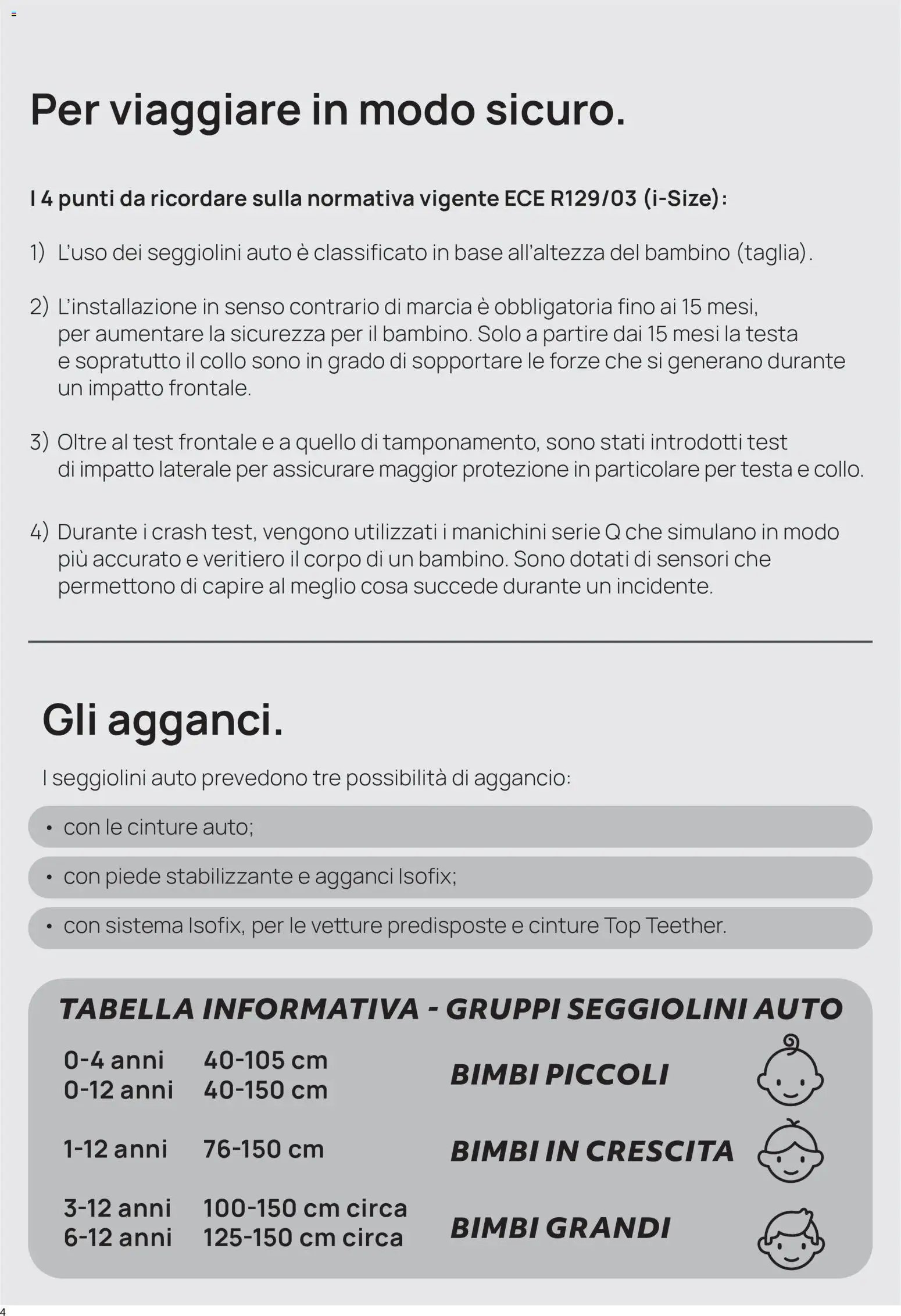 Prenatal volantino Seggiolini auto