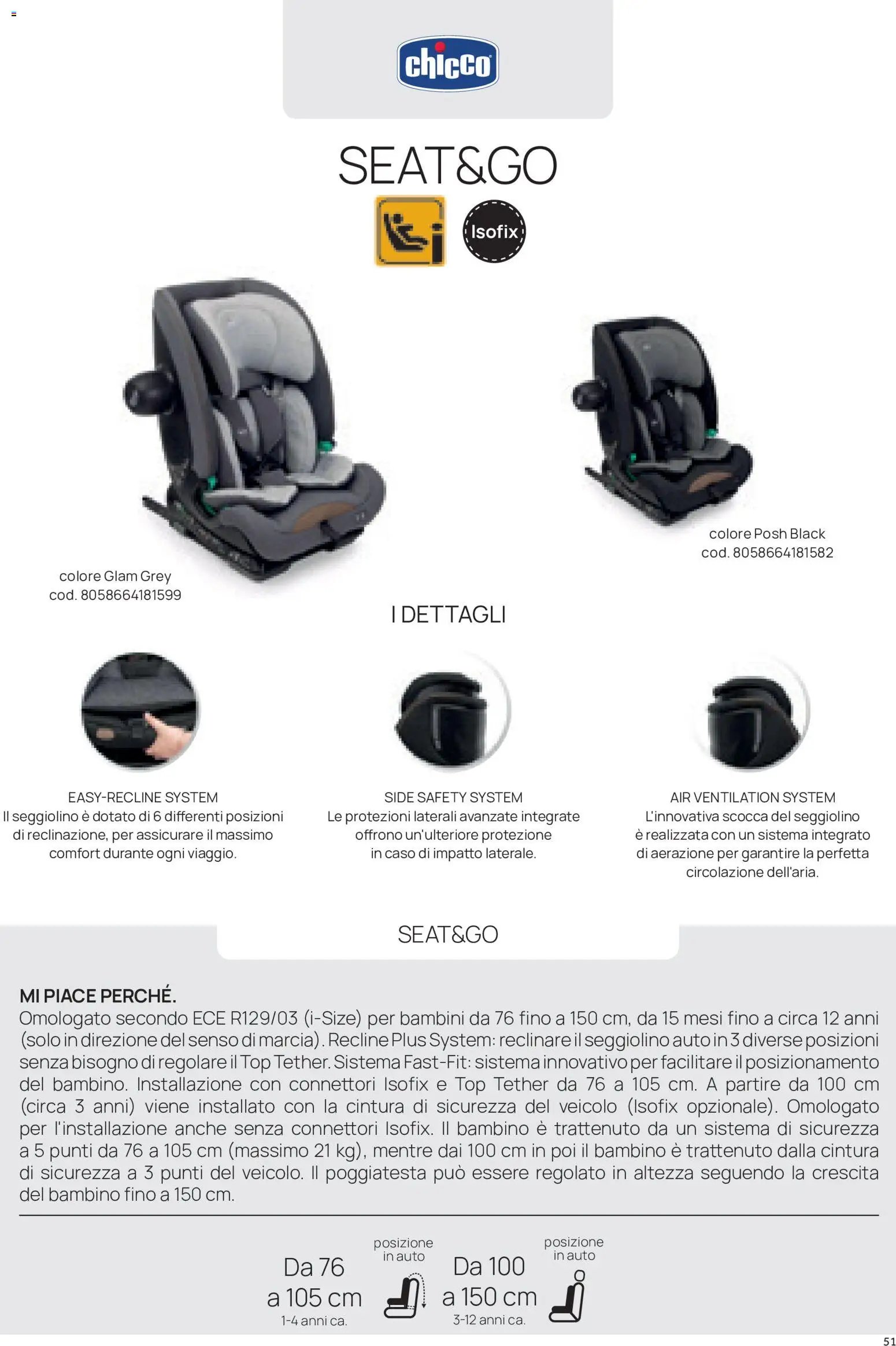 Prenatal volantino Seggiolini auto