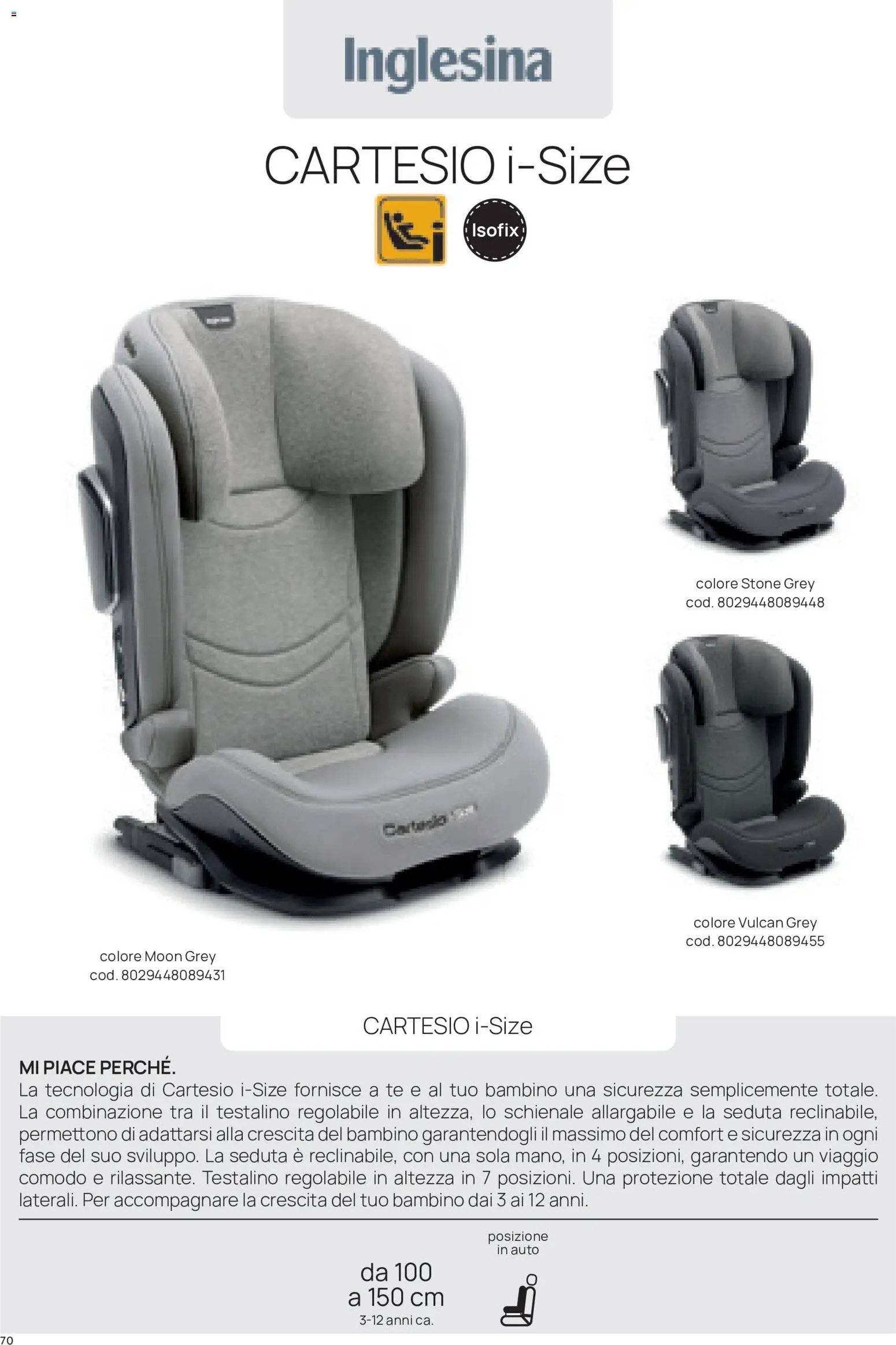 Prenatal volantino Seggiolini auto