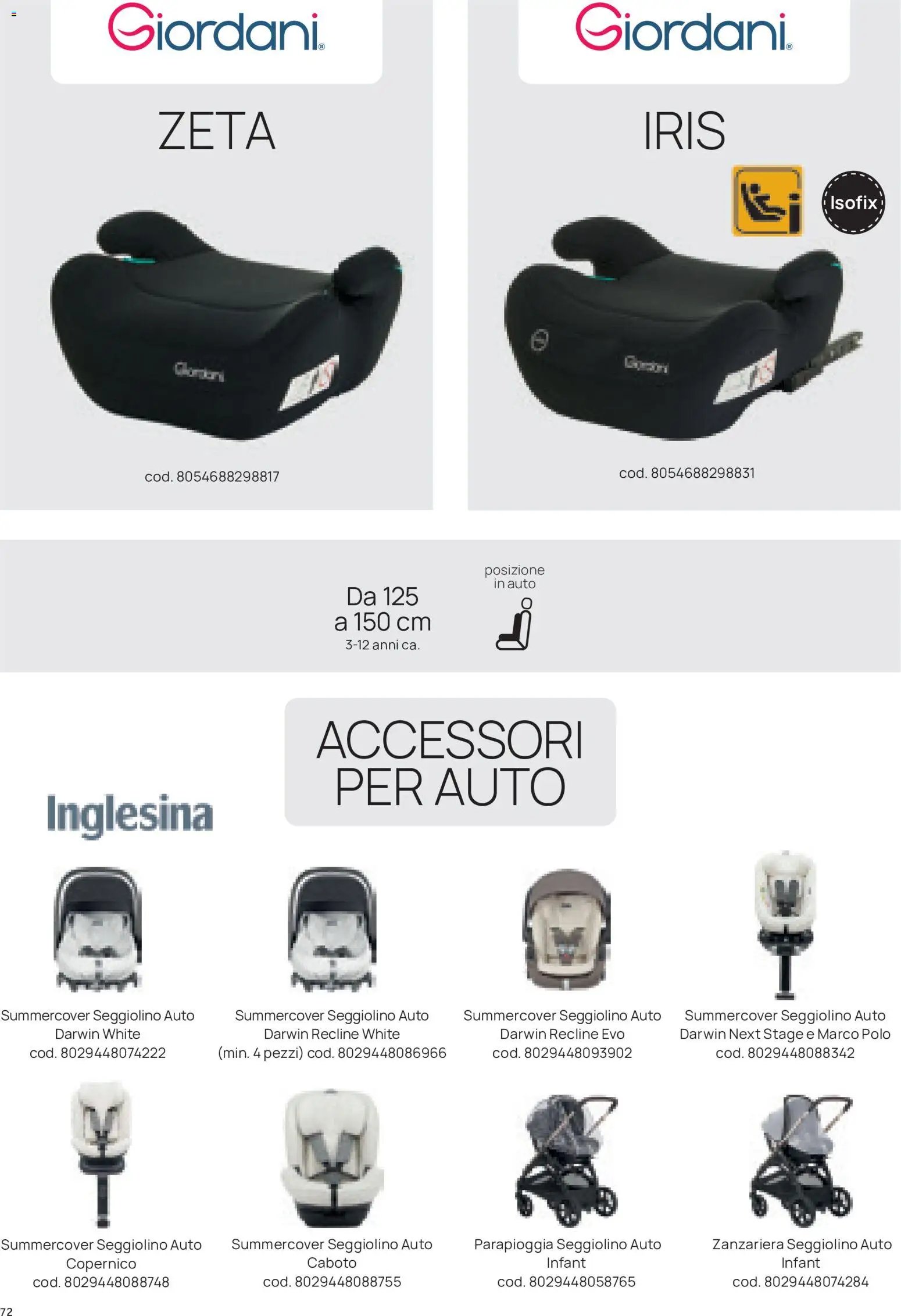Prenatal volantino Seggiolini auto
