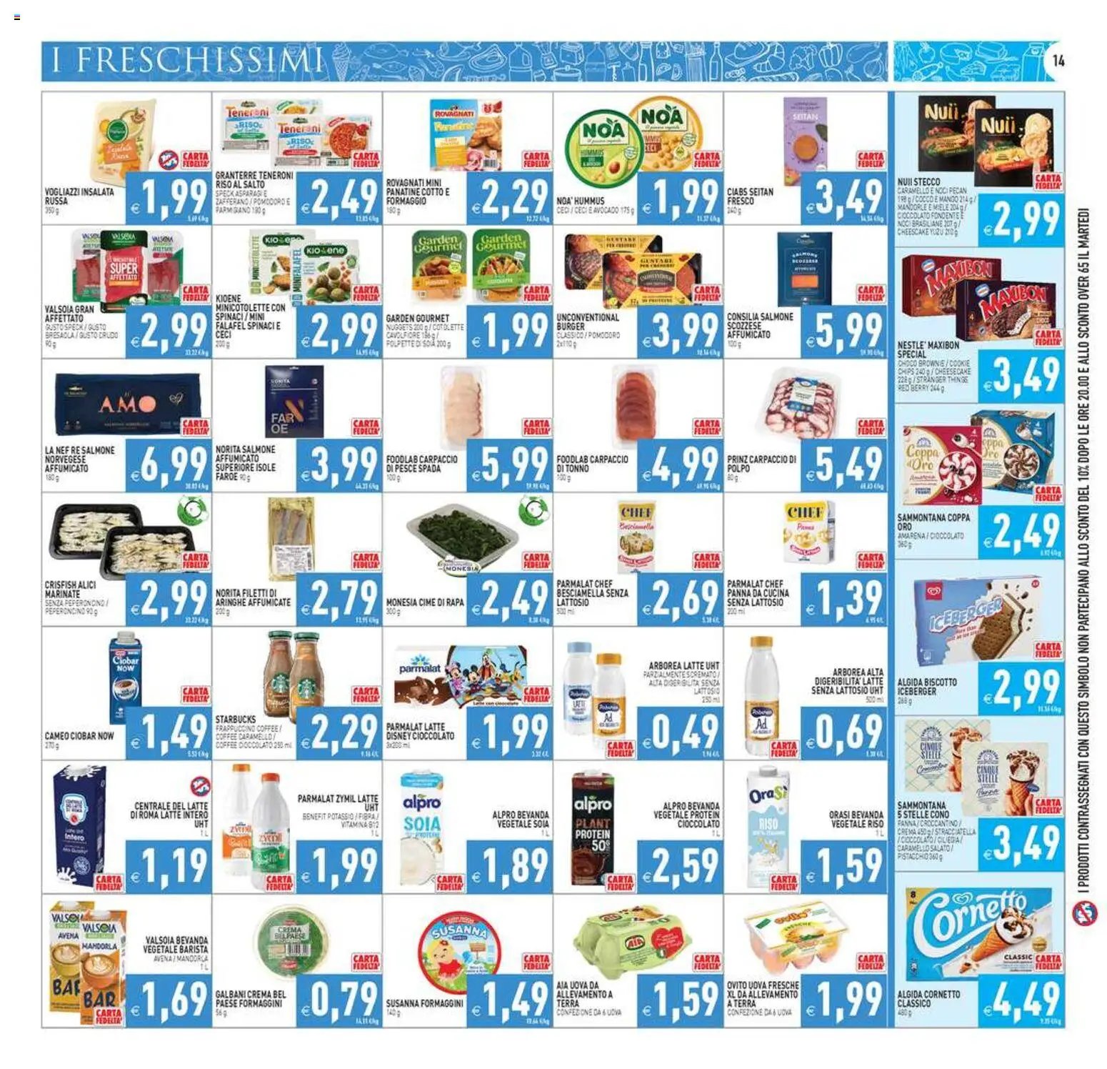PIM Supermercati volantino