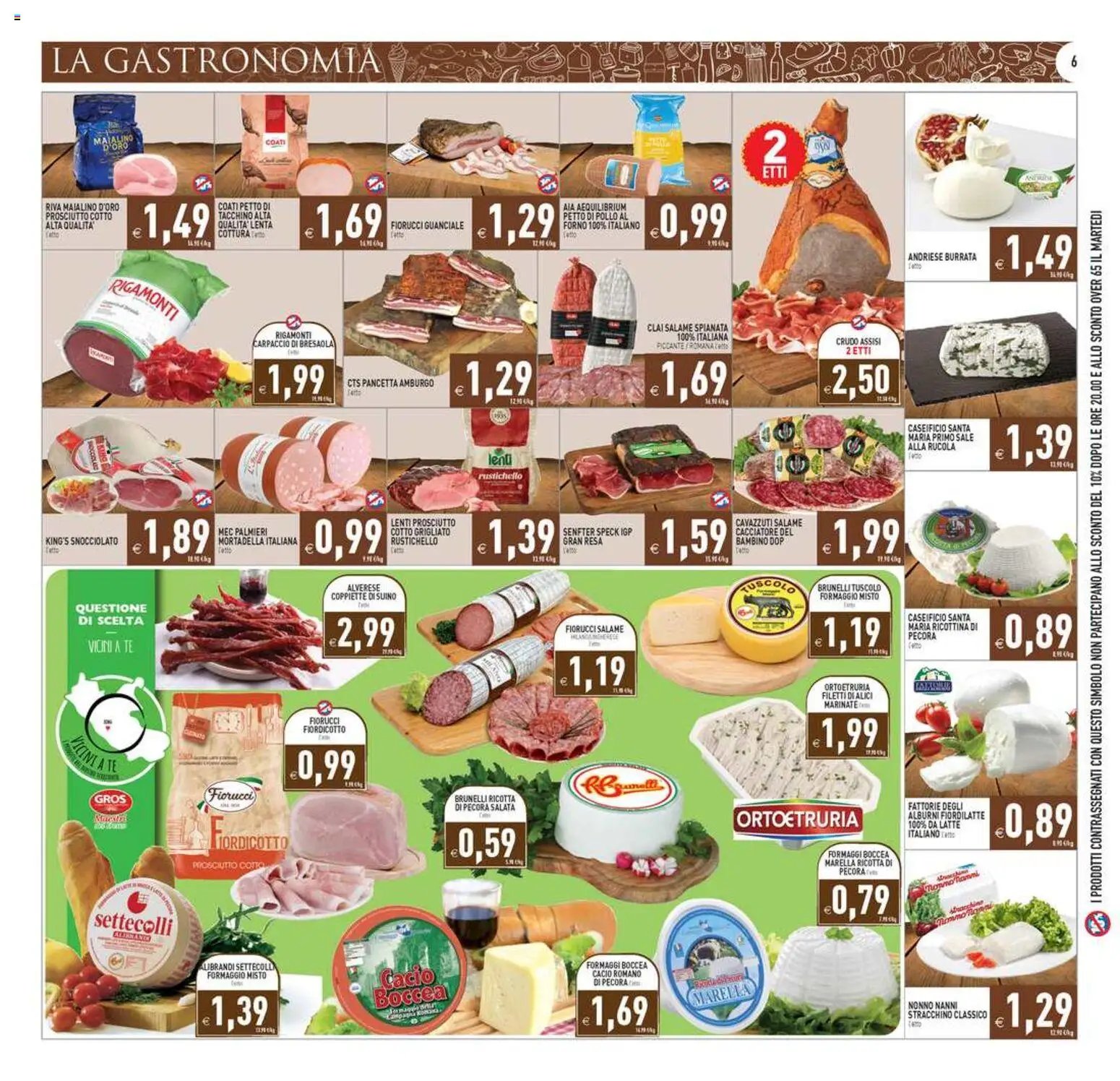 PIM Supermercati volantino