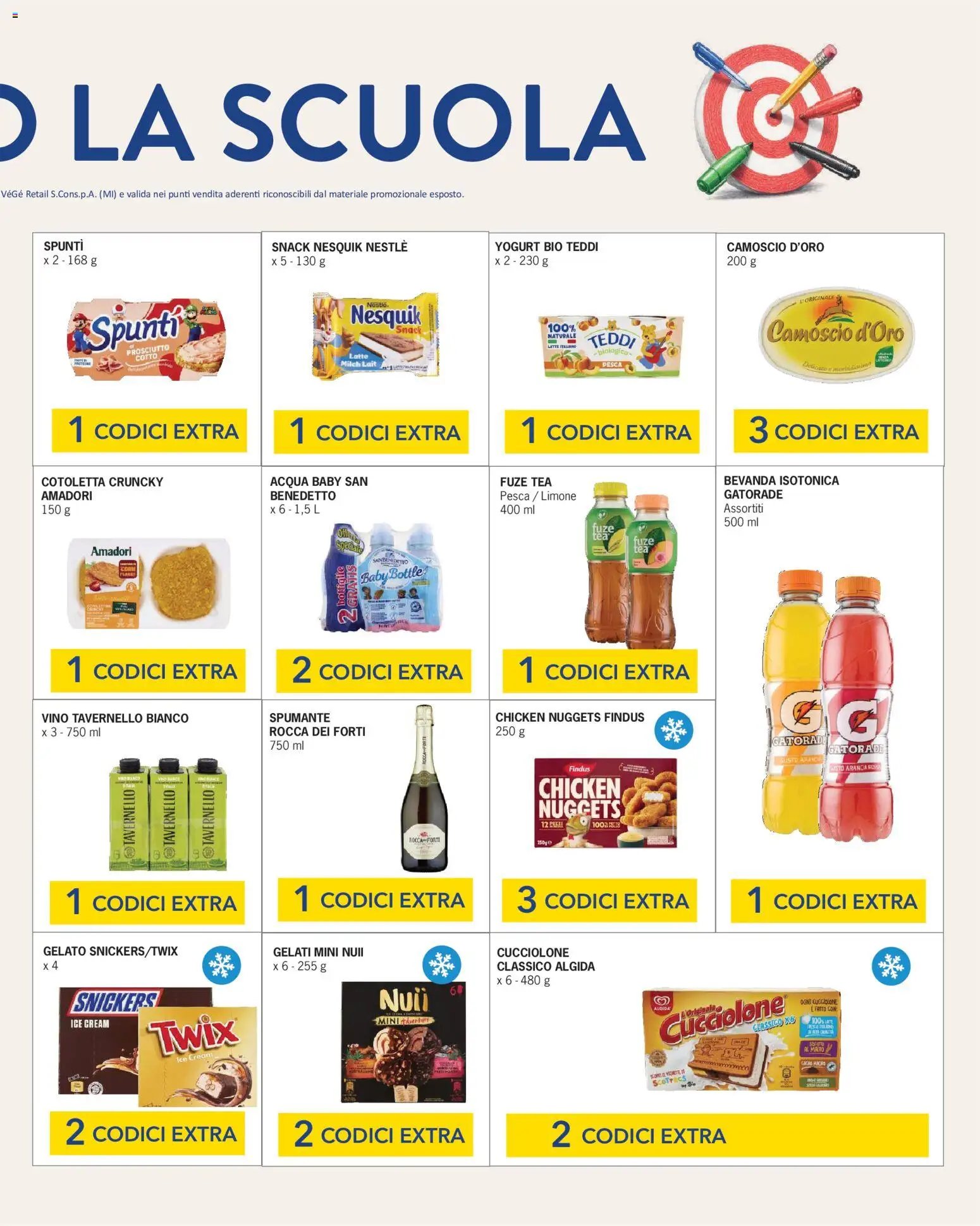 Migross volantino Noi Amiamo la Scuola