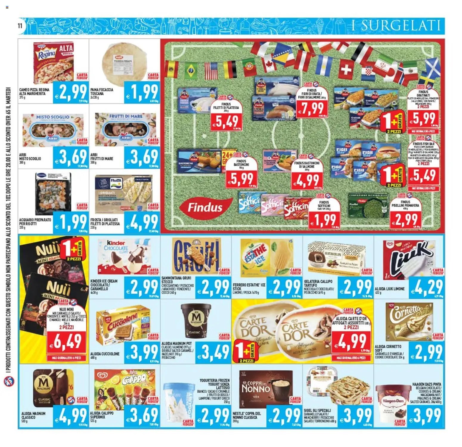 PIM Supermercati volantino