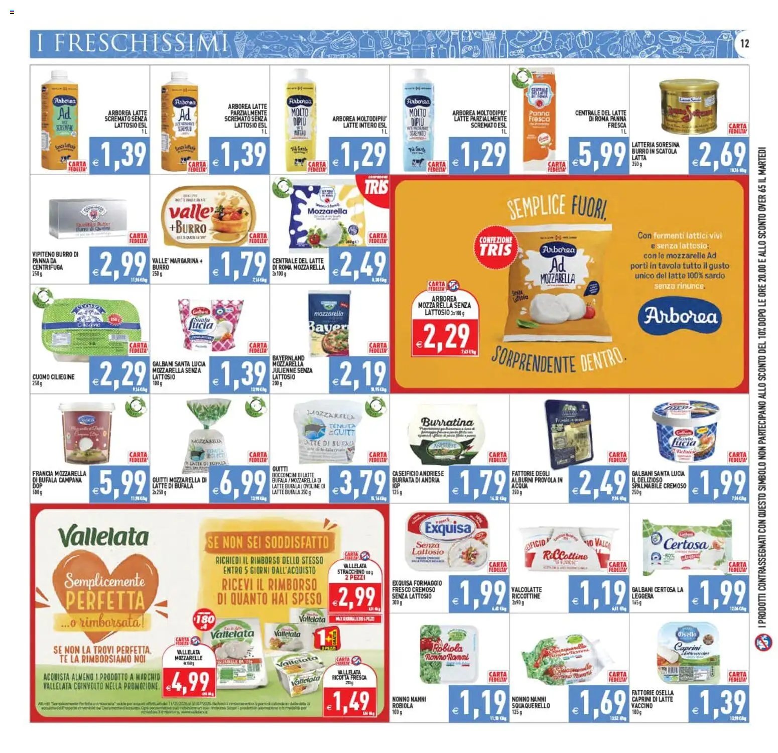 PIM Supermercati volantino