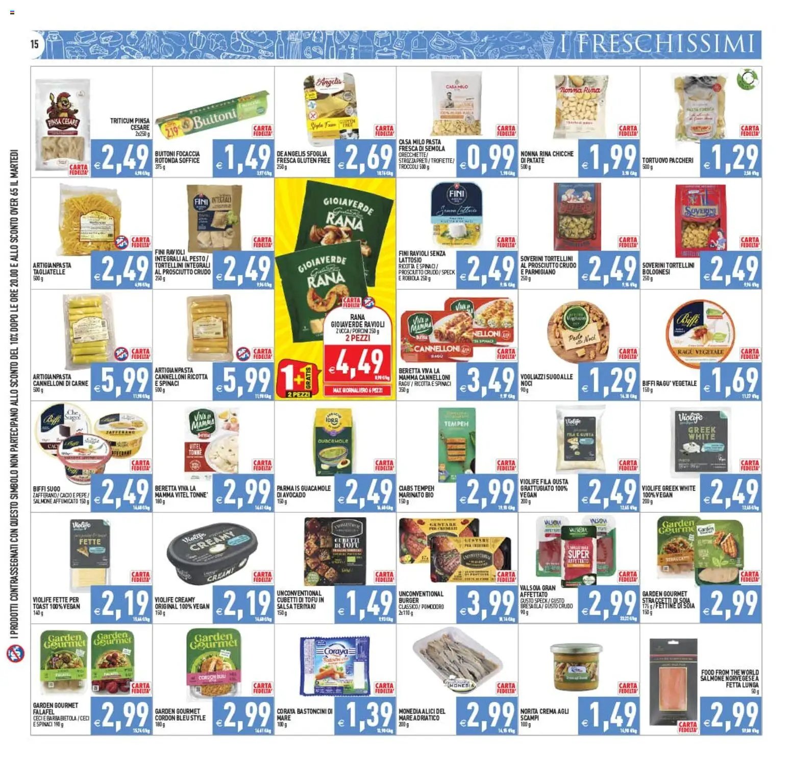 PIM Supermercati volantino