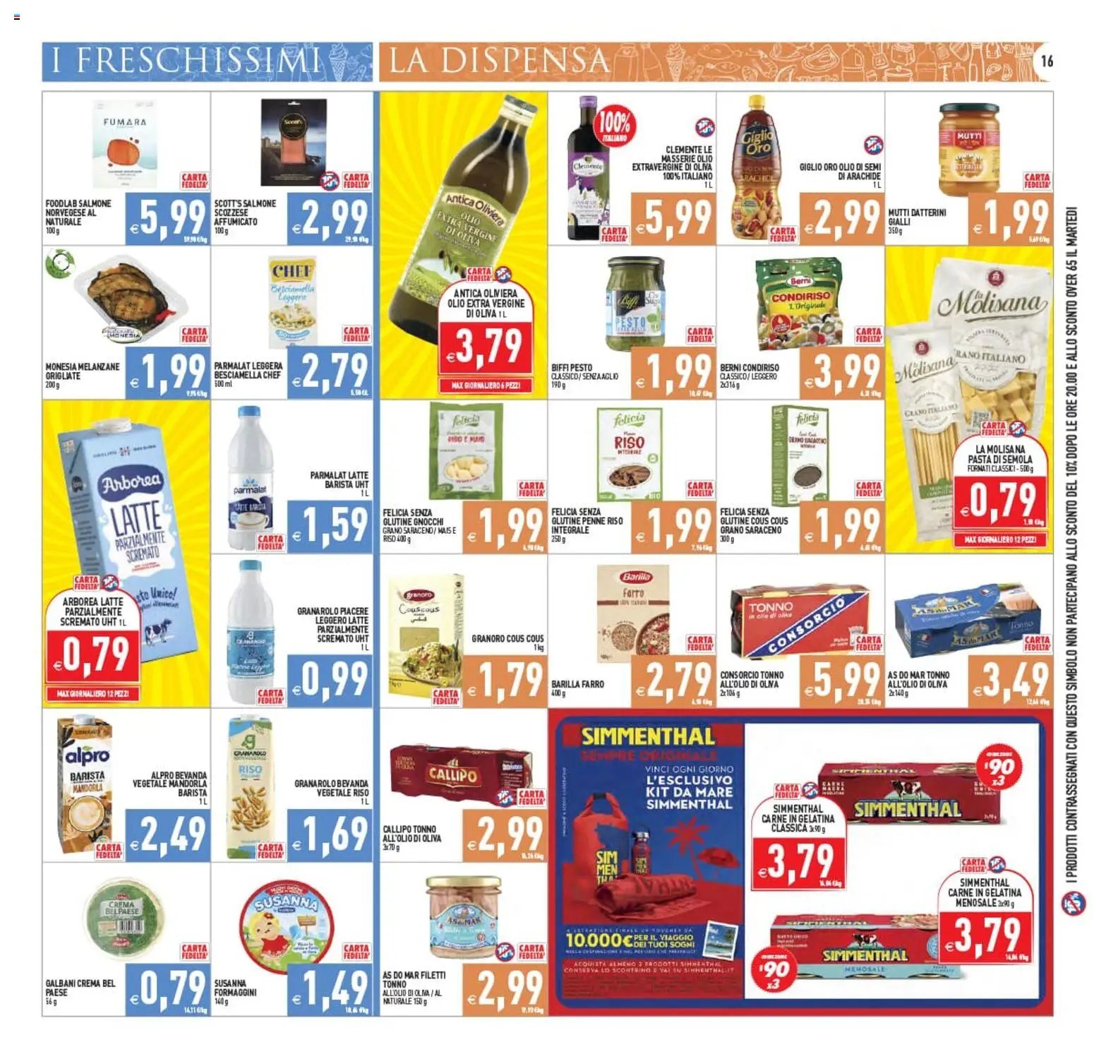 PIM Supermercati volantino