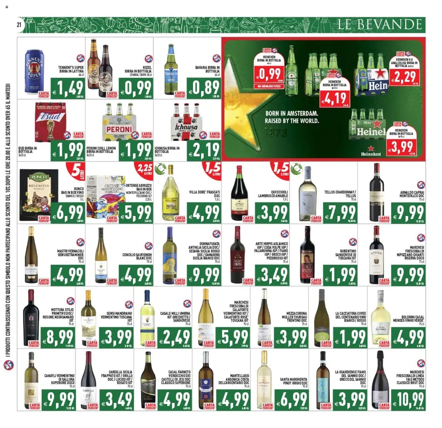 PIM Supermercati volantino