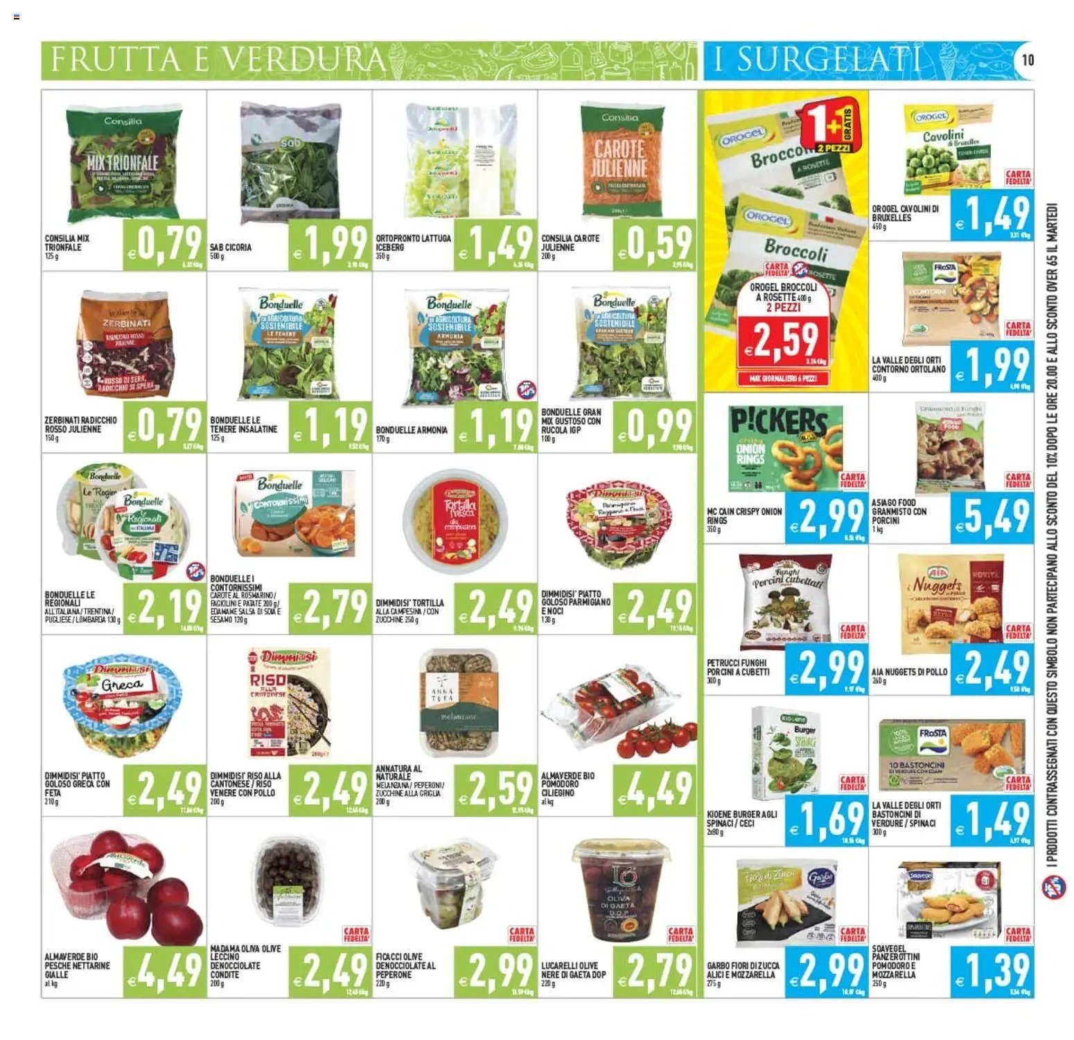 PIM Supermercati volantino