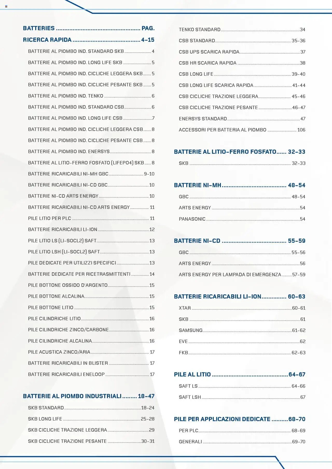 Volantino Batteries & Power GBC	 (2025-04-12 - 2025-12-31)