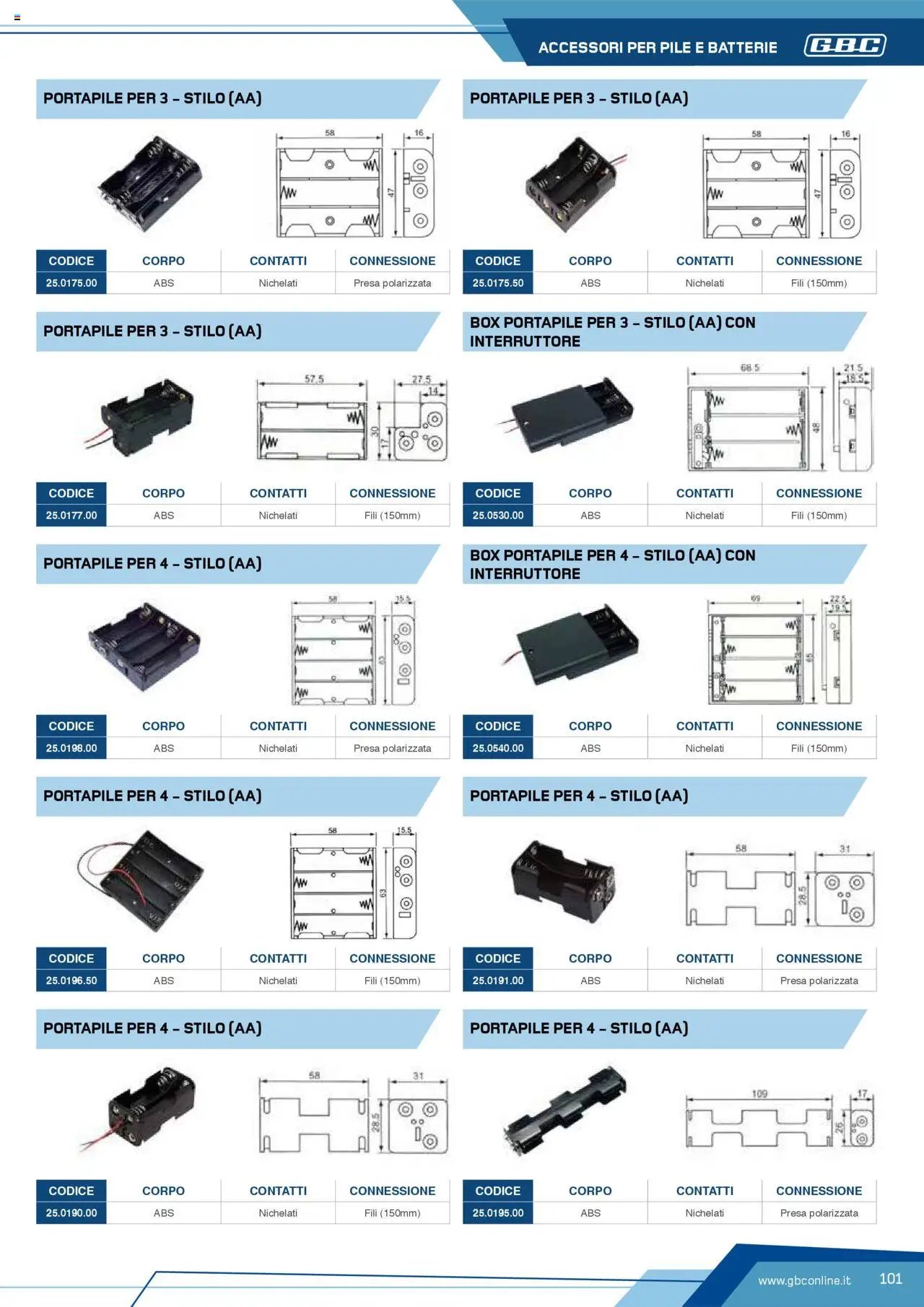 Volantino Batteries & Power GBC	 (2025-04-12 - 2025-12-31)