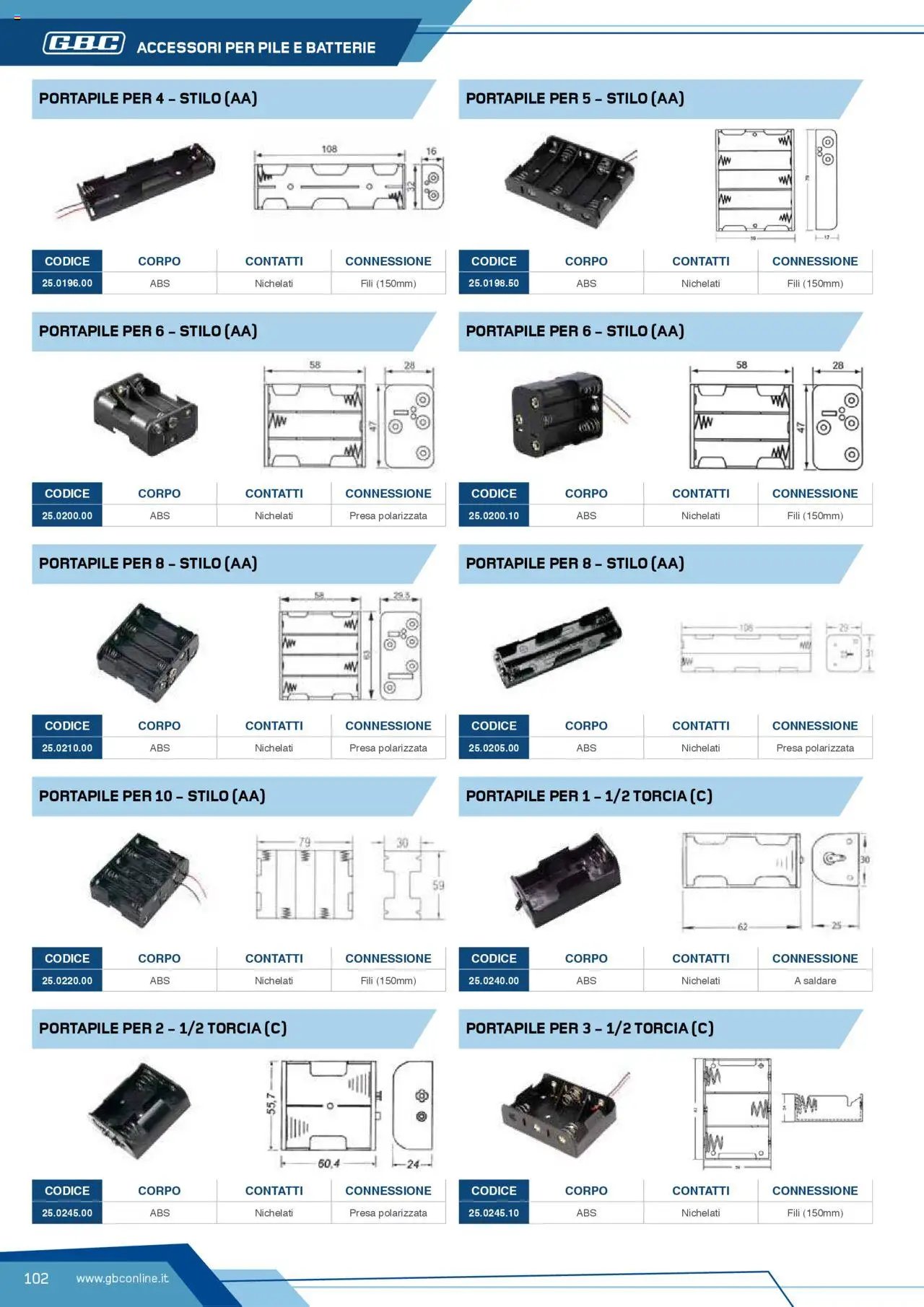 Volantino Batteries & Power GBC	 (2025-04-12 - 2025-12-31)