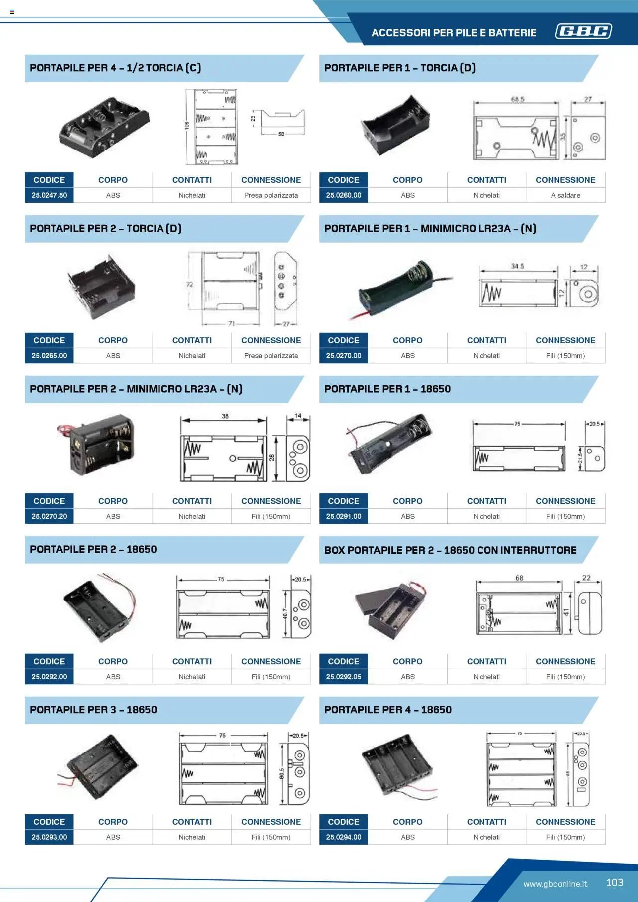 Volantino Batteries & Power GBC	 (2025-04-12 - 2025-12-31)