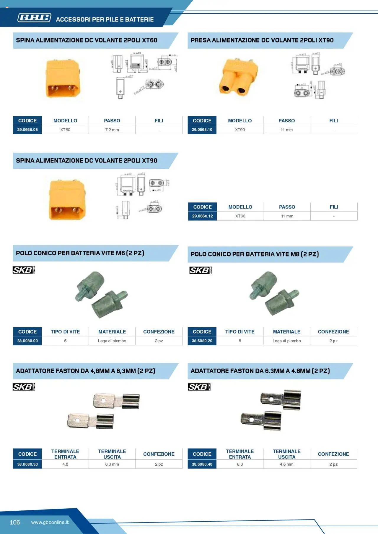 Volantino Batteries & Power GBC	 (2025-04-12 - 2025-12-31)
