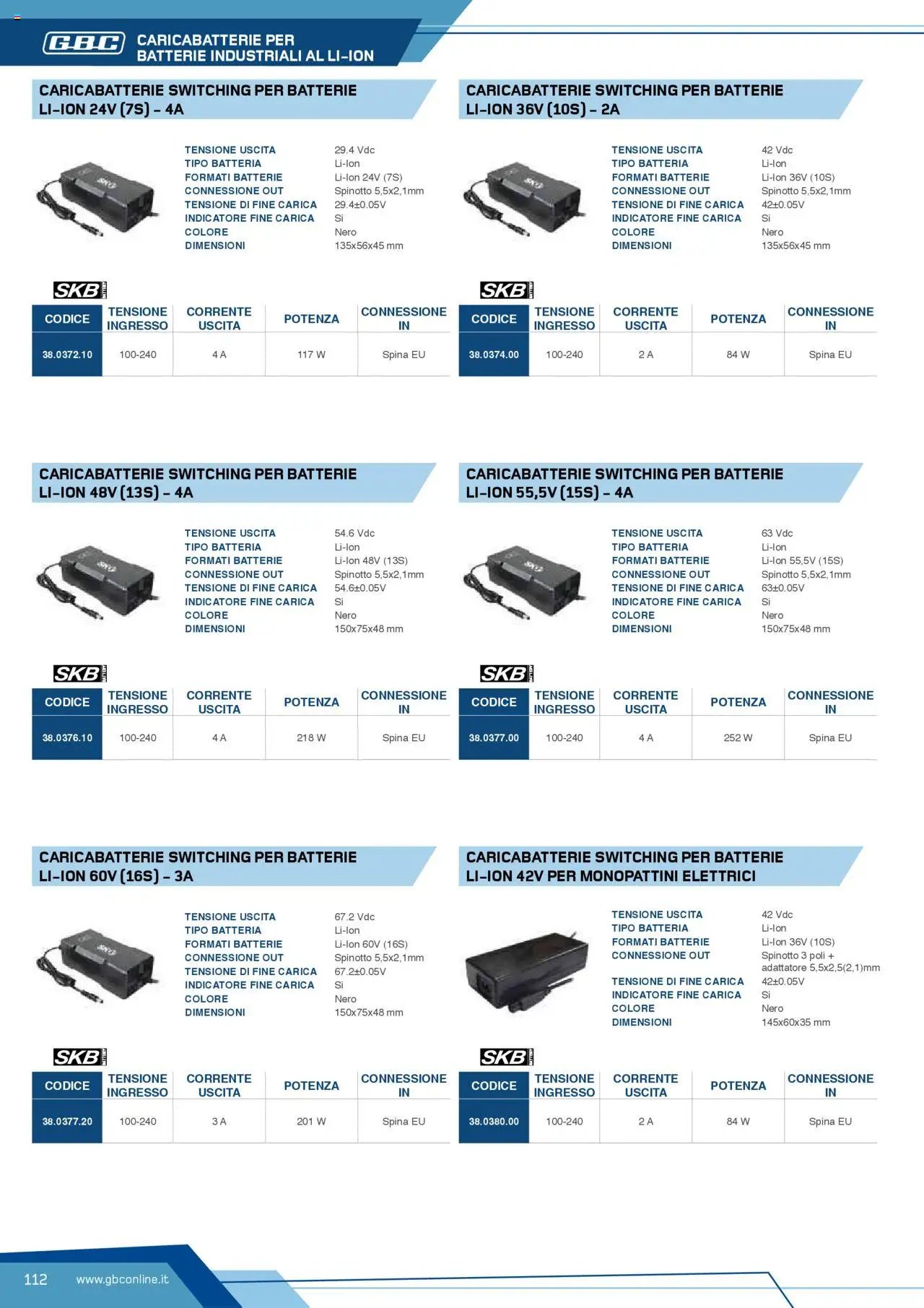 Volantino Batteries & Power GBC	 (2025-04-12 - 2025-12-31)