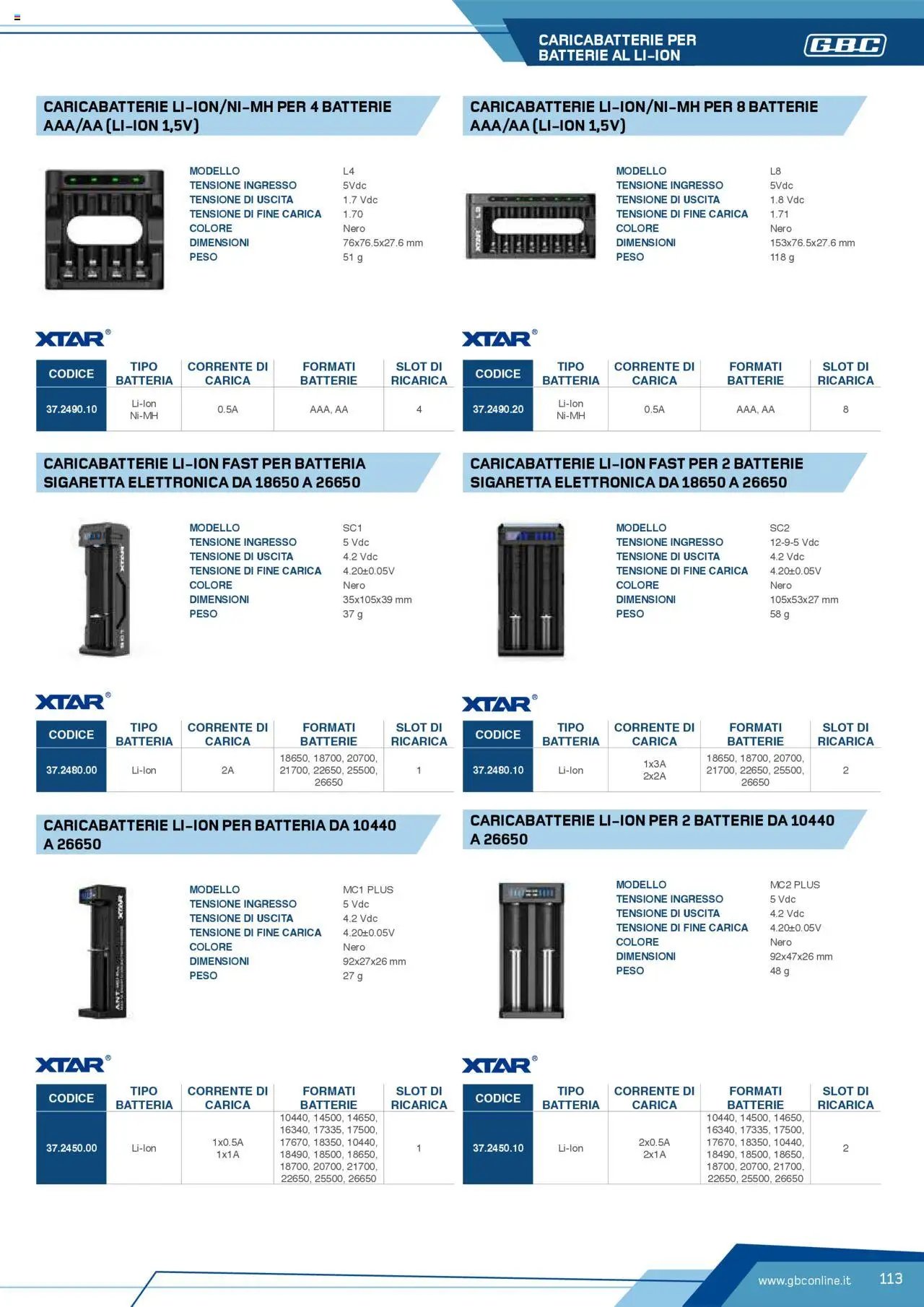 Volantino Batteries & Power GBC	 (2025-04-12 - 2025-12-31)
