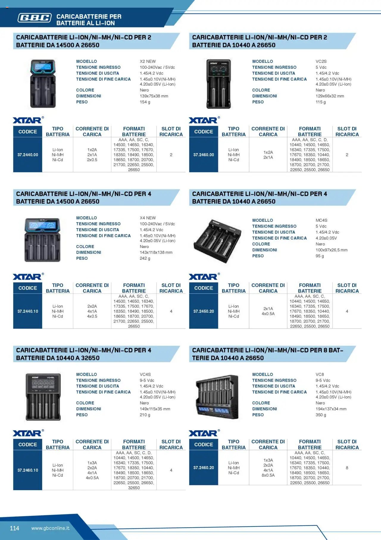 Volantino Batteries & Power GBC	 (2025-04-12 - 2025-12-31)