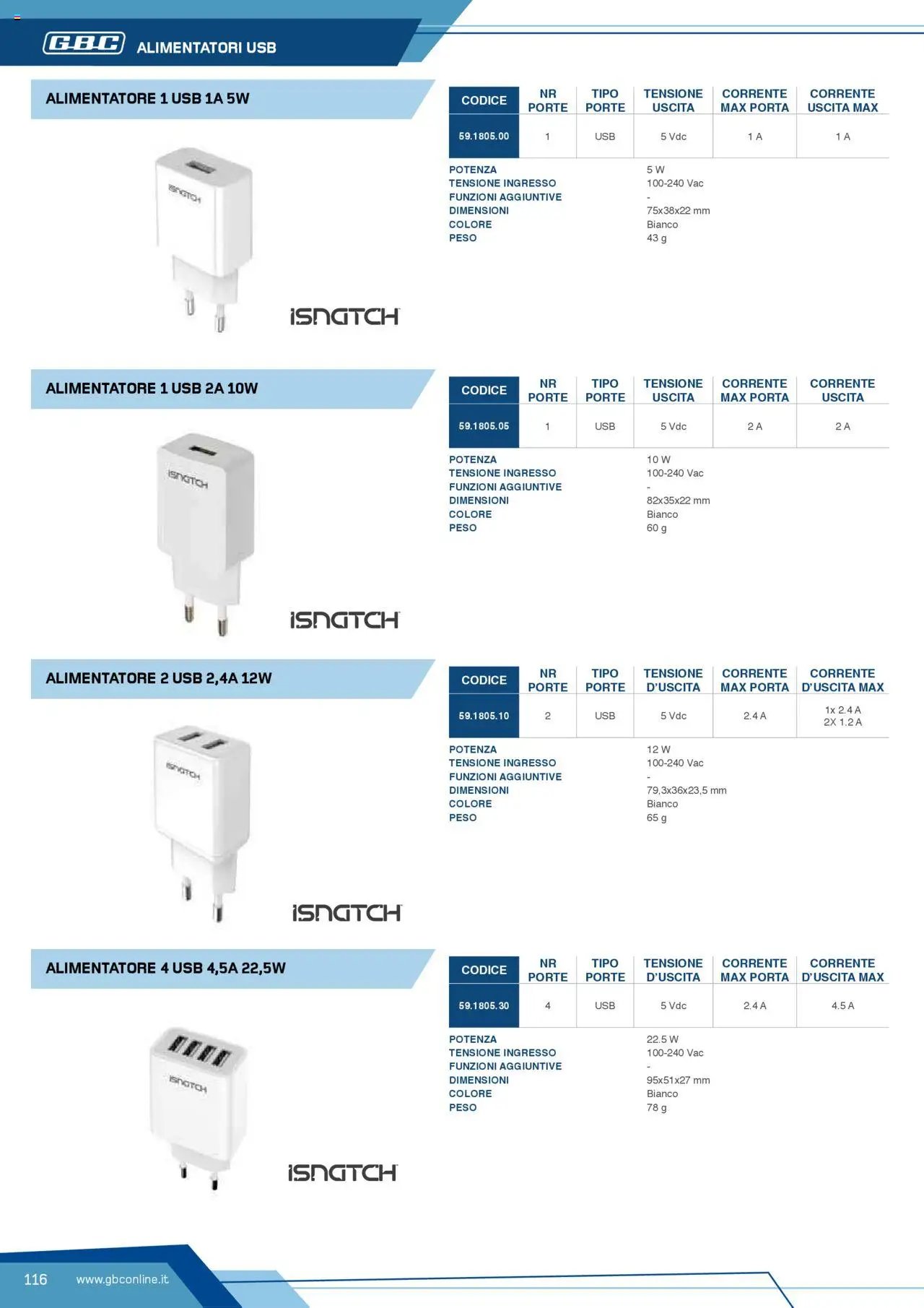 Volantino Batteries & Power GBC	 (2025-04-12 - 2025-12-31)
