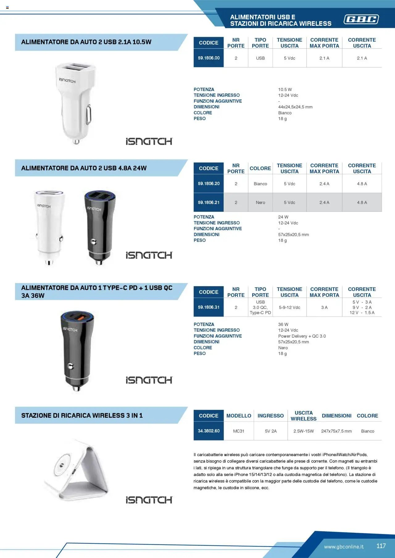 Volantino Batteries & Power GBC	 (2025-04-12 - 2025-12-31)