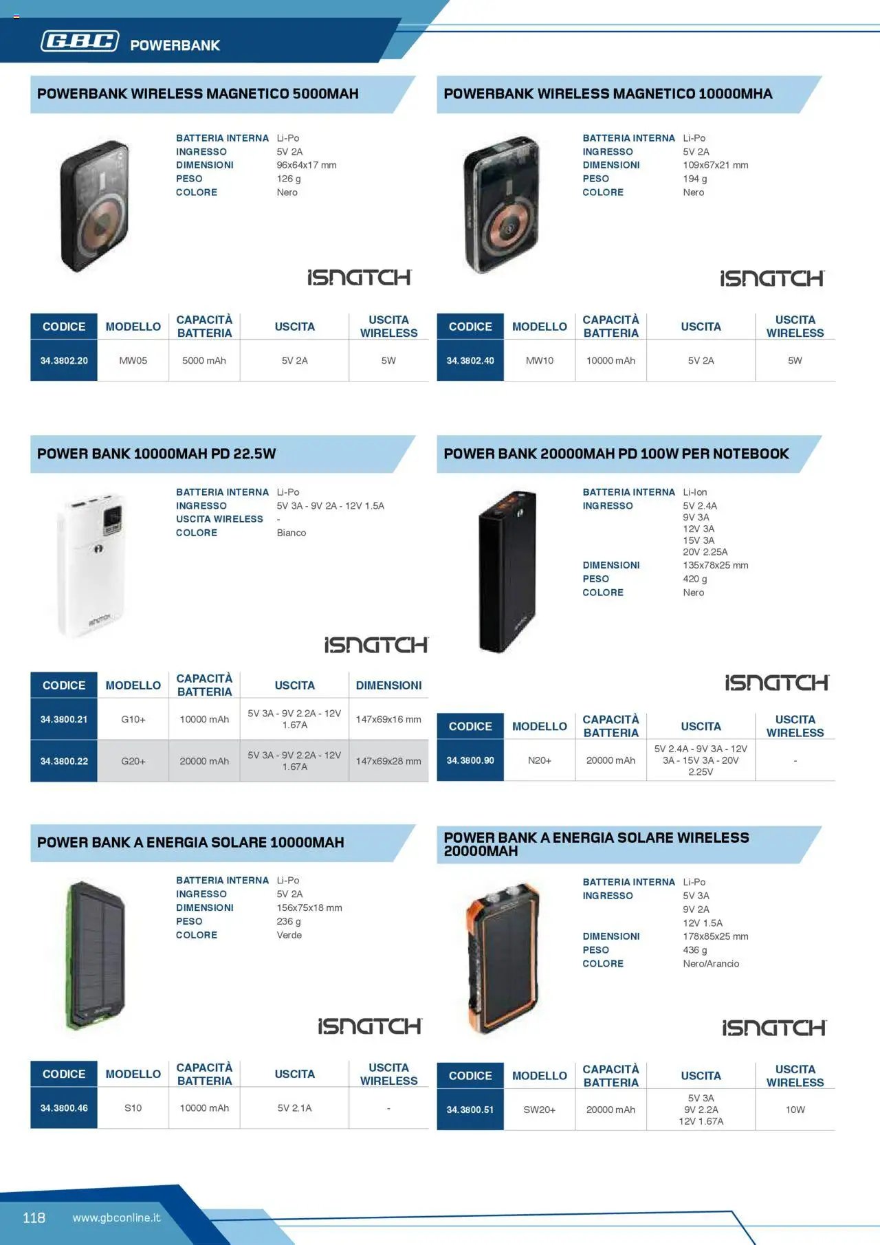Volantino Batteries & Power GBC	 (2025-04-12 - 2025-12-31)