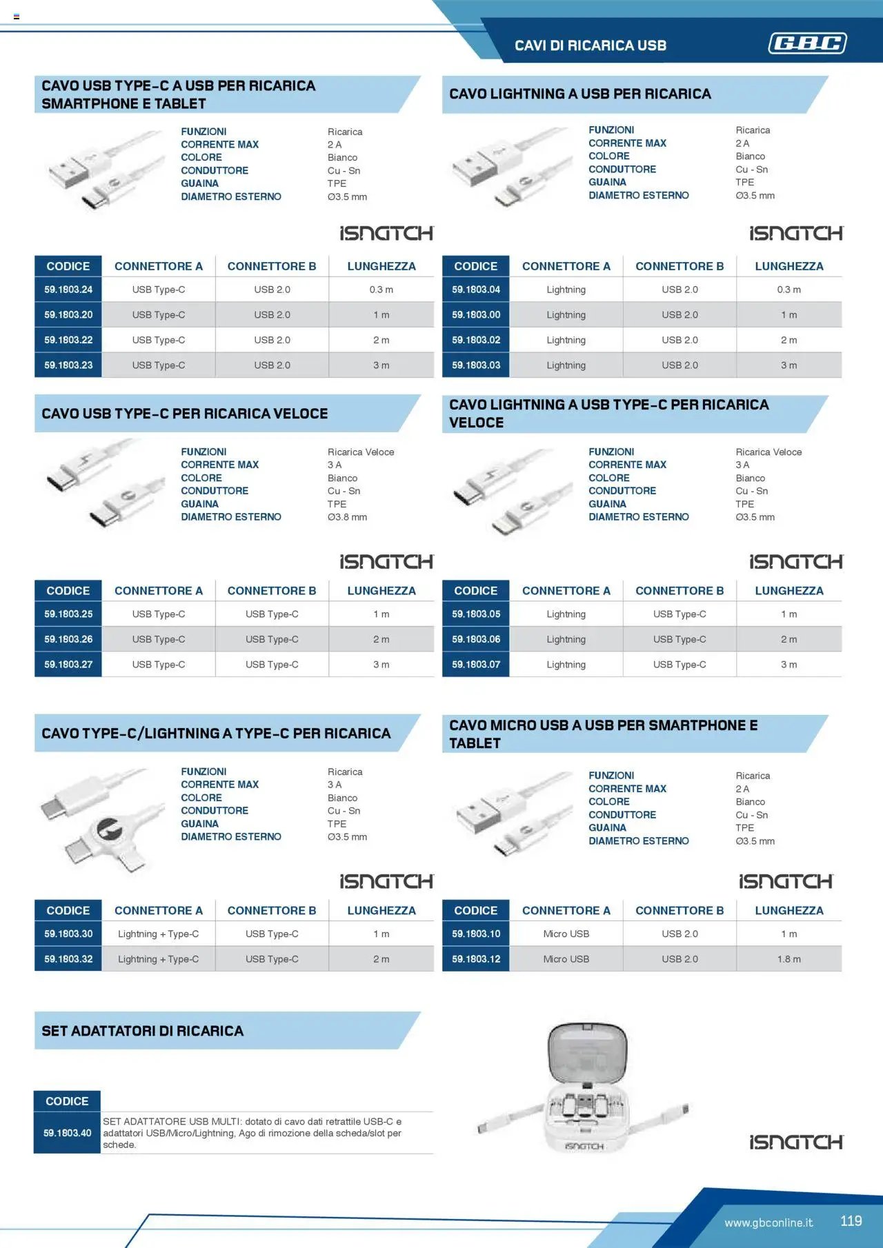 Volantino Batteries & Power GBC	 (2025-04-12 - 2025-12-31)